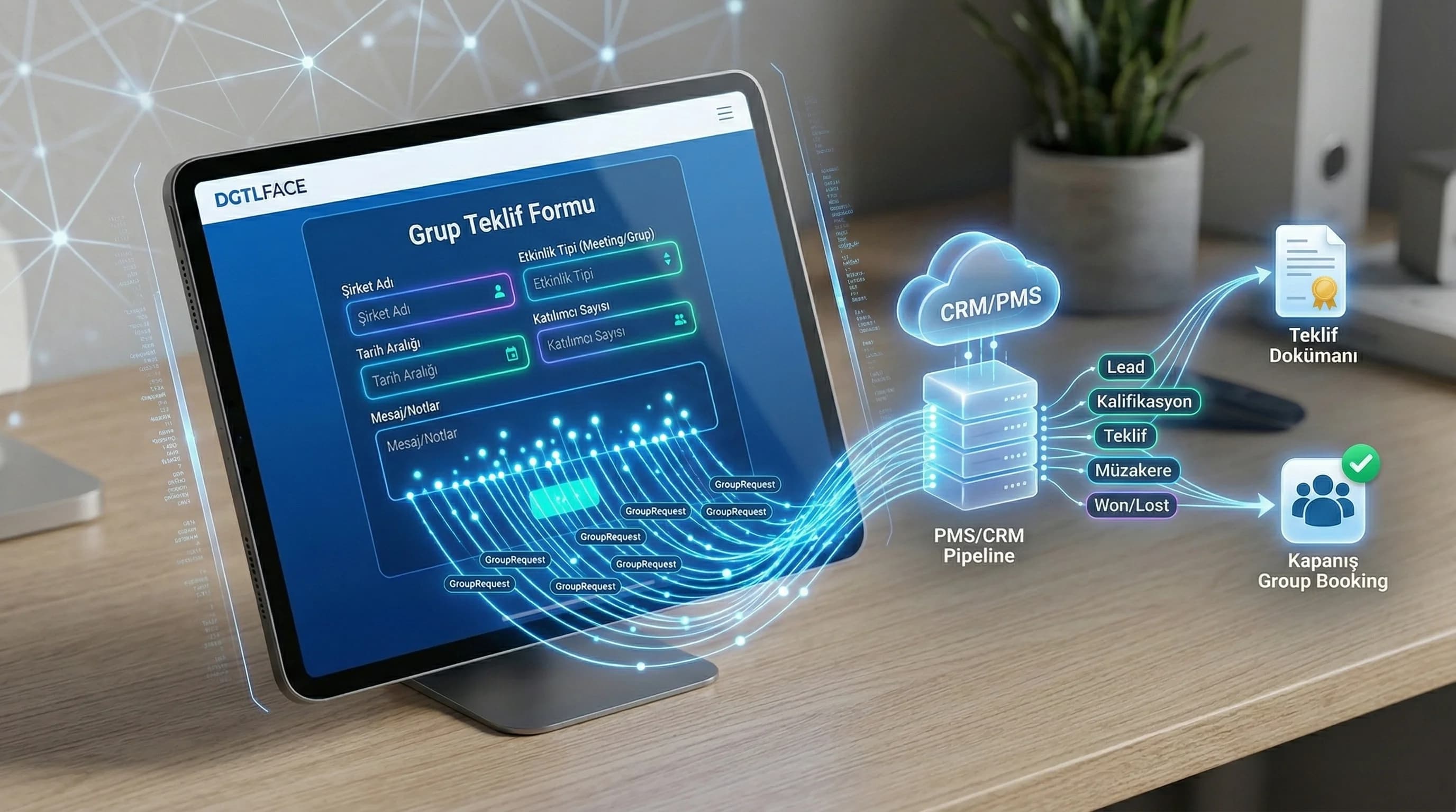 Web formdan CRM/PMS pipeline’a akış, grup teklif sürecini online bağlama