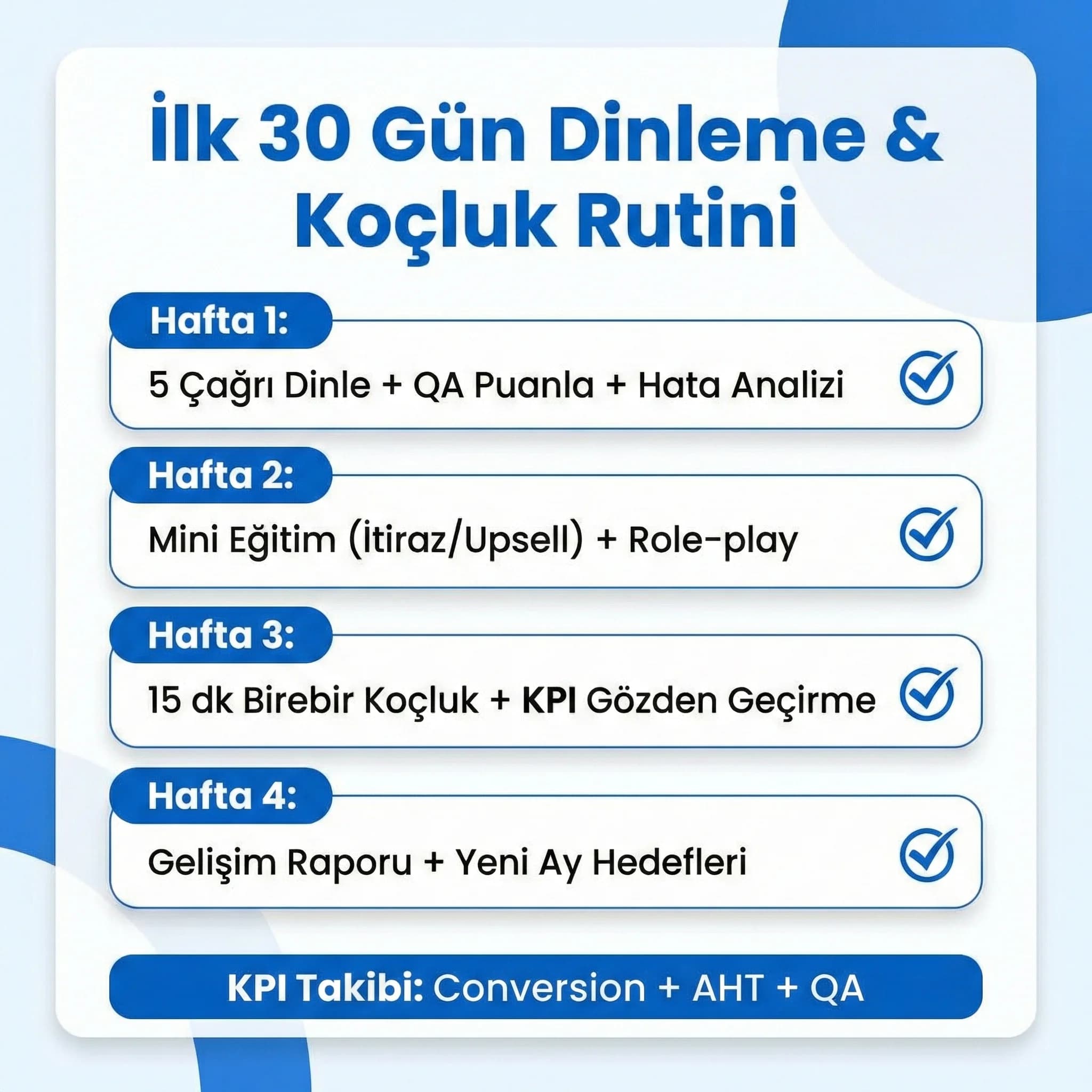 Dönüşüm AHT ve kalite skorunu birlikte gösteren otel KPI kartı