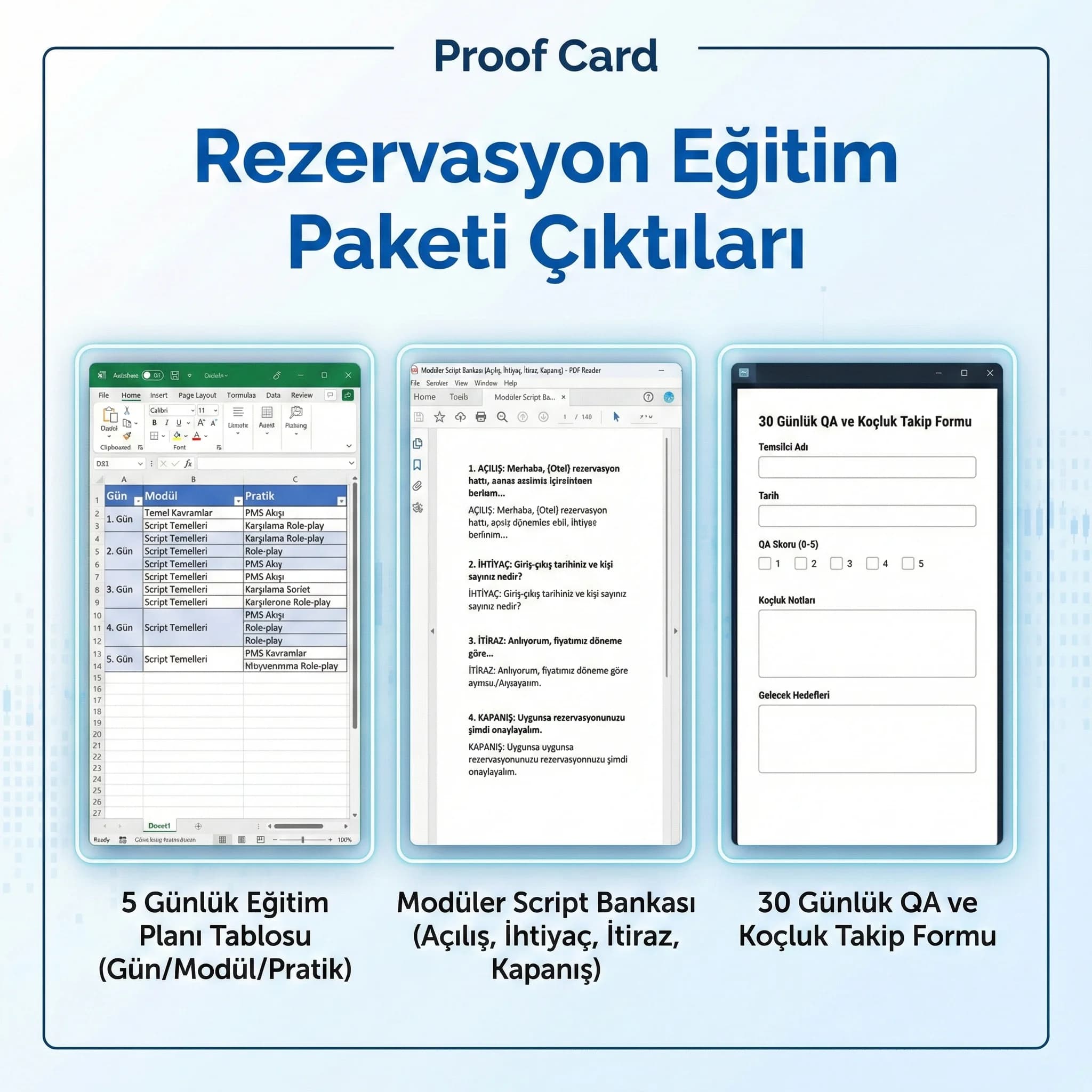 Eğitim planı script bankası ve koçluk sistemini gösteren otel deliverables kartı