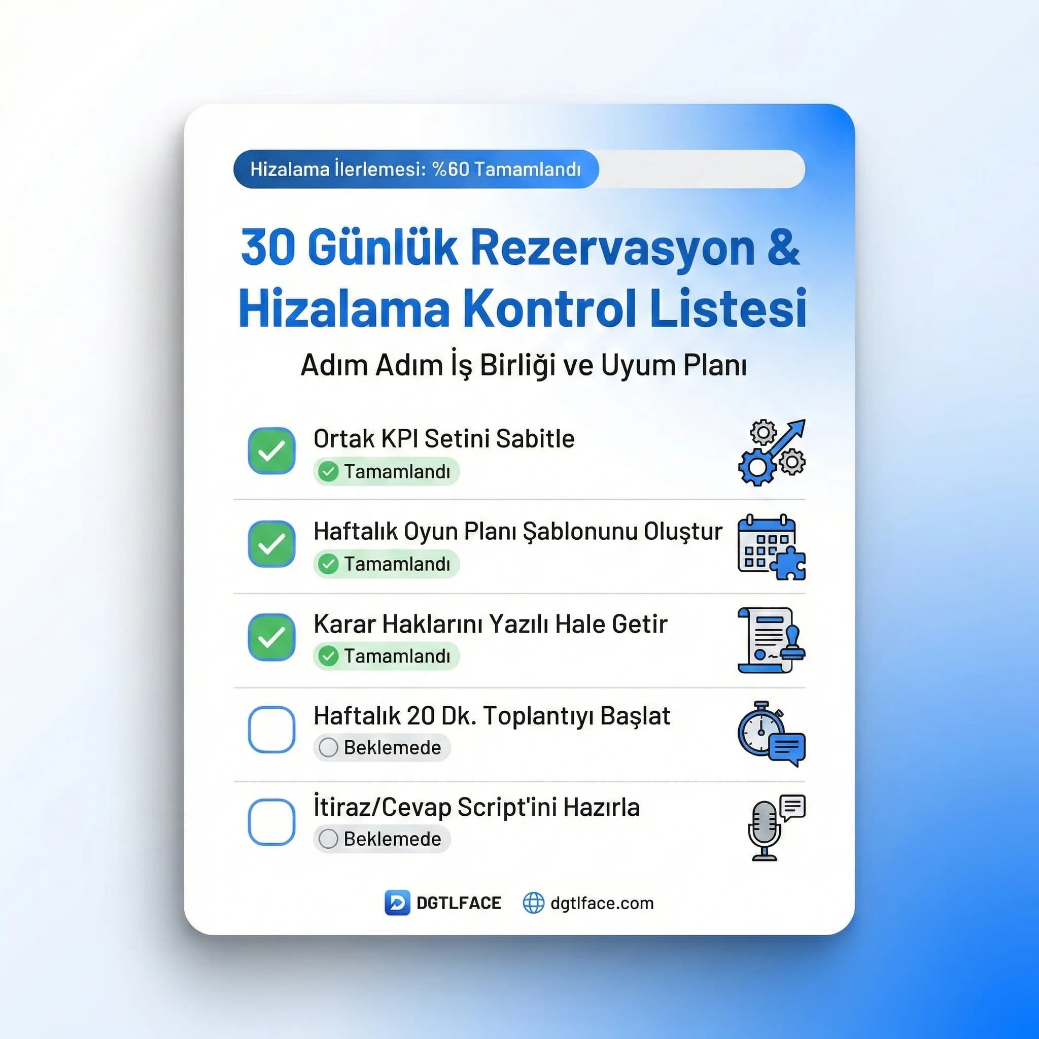 Ortak KPI’ları tek panelde gösteren otel scorecard görseli