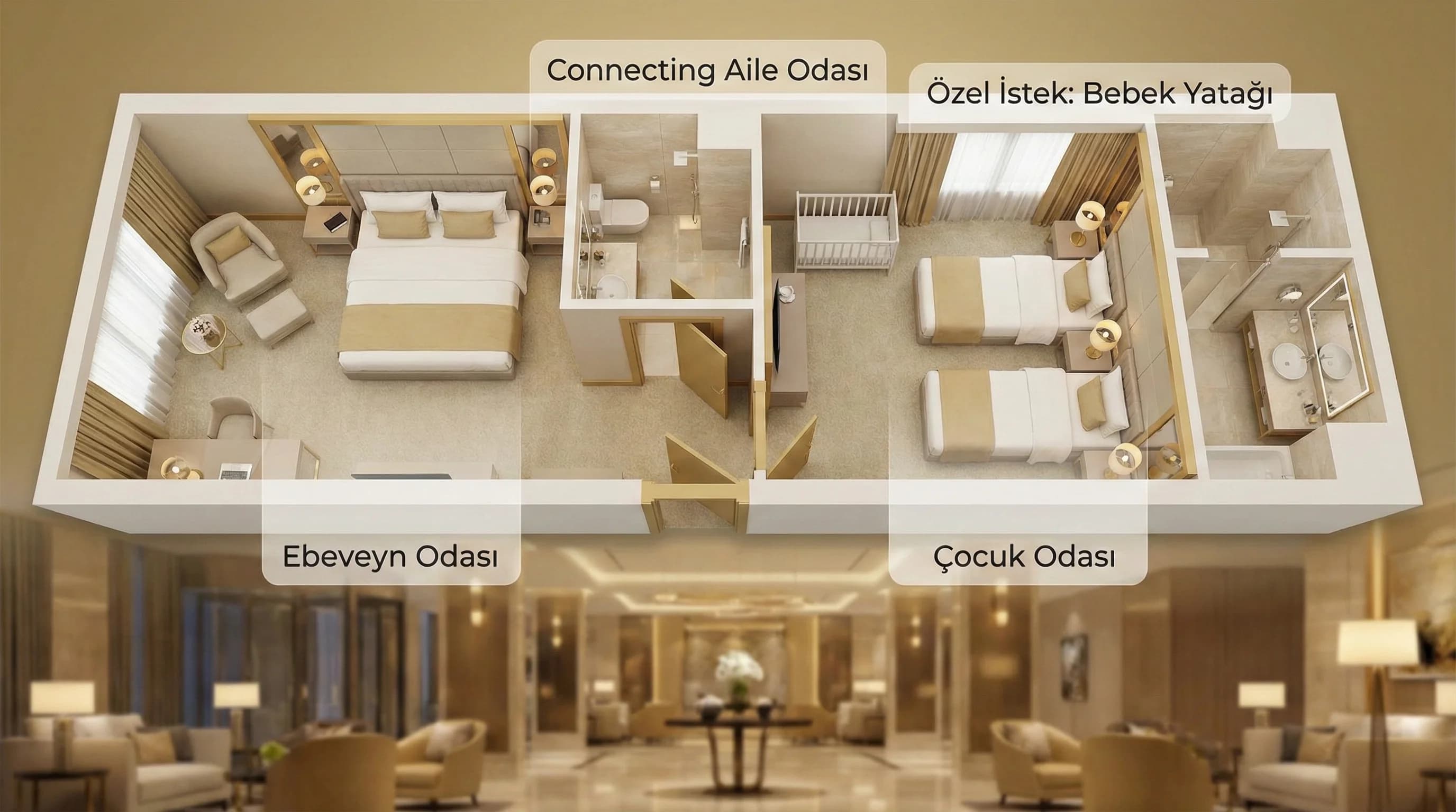 Karmaşık Rezervasyonlar: Bağlantılı Odalar, Aile ve Özel İstekleri Yönetmek