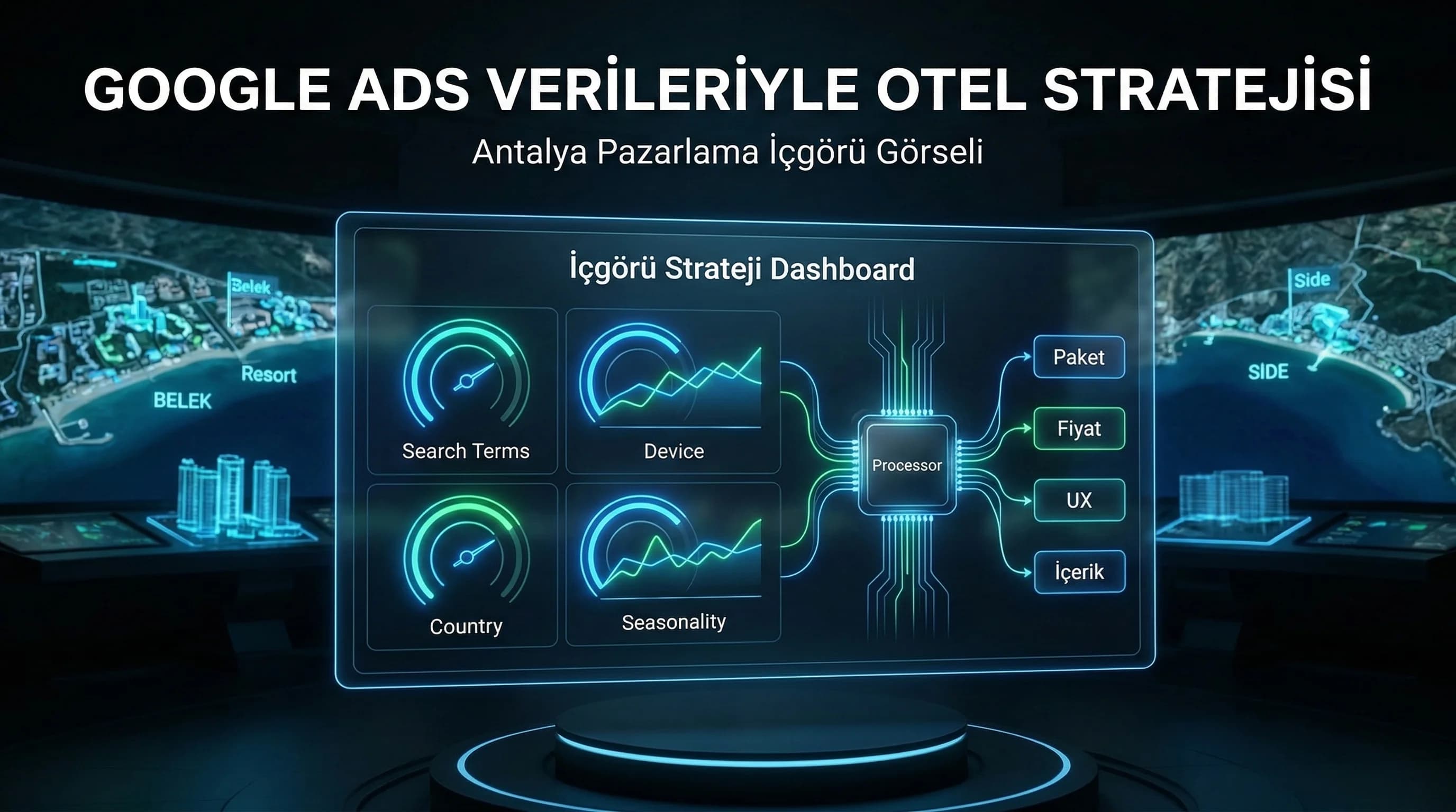 Google Ads Verilerini Kullanarak Otel Satış ve Pazarlama Stratejisi Nasıl Geliştirilir?