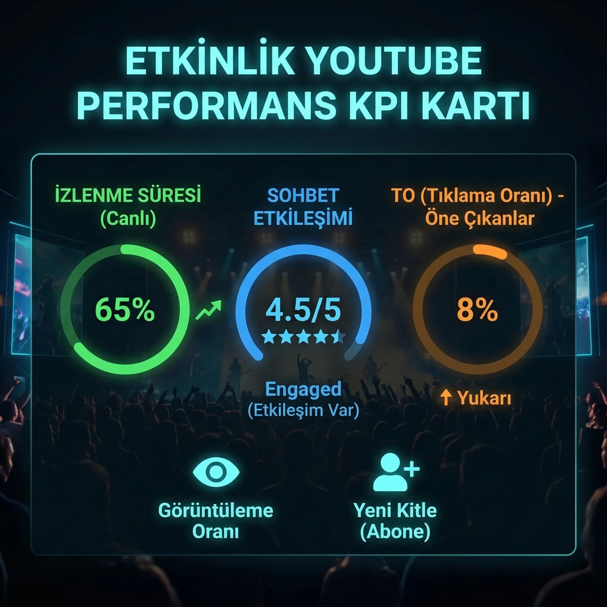 Etkinlik deliverables: takvim, akış, içerik seti, kırpımlar