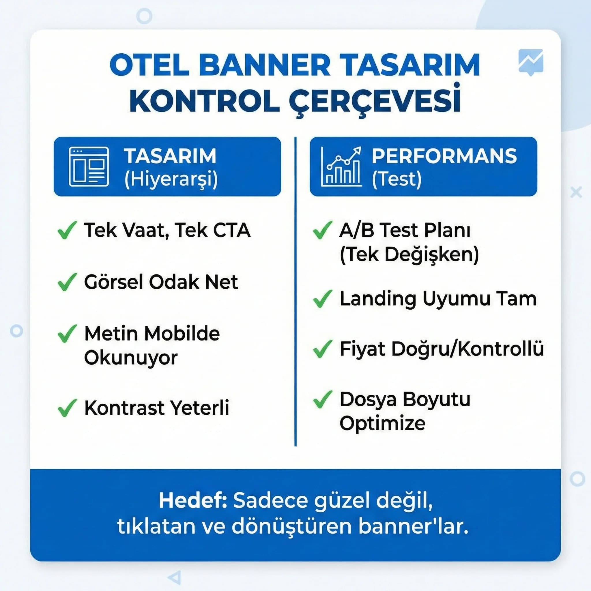 Otel banner tasarım kontrol listesini özetleyen checklist kartı