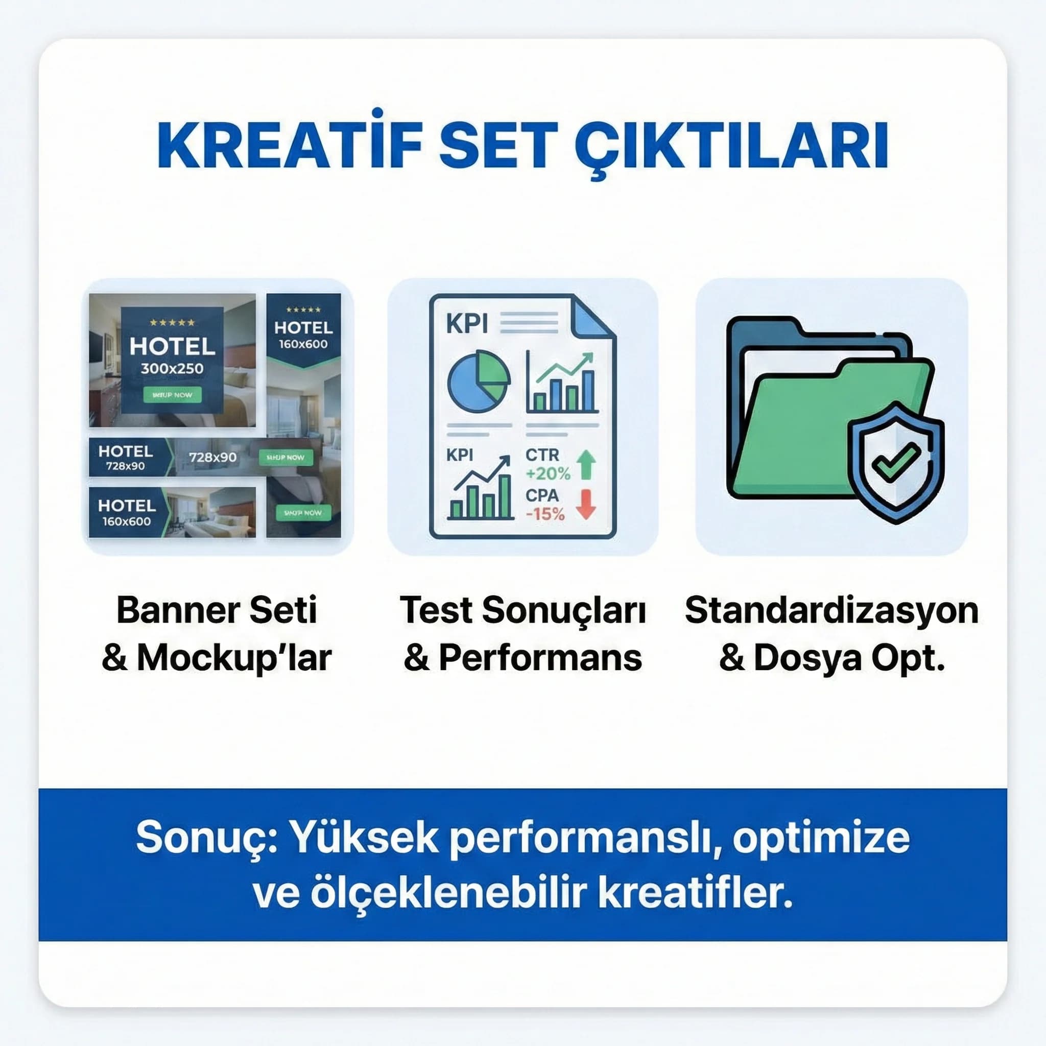 Banner örnekleri ve mockup setini gösteren otel proof kartı