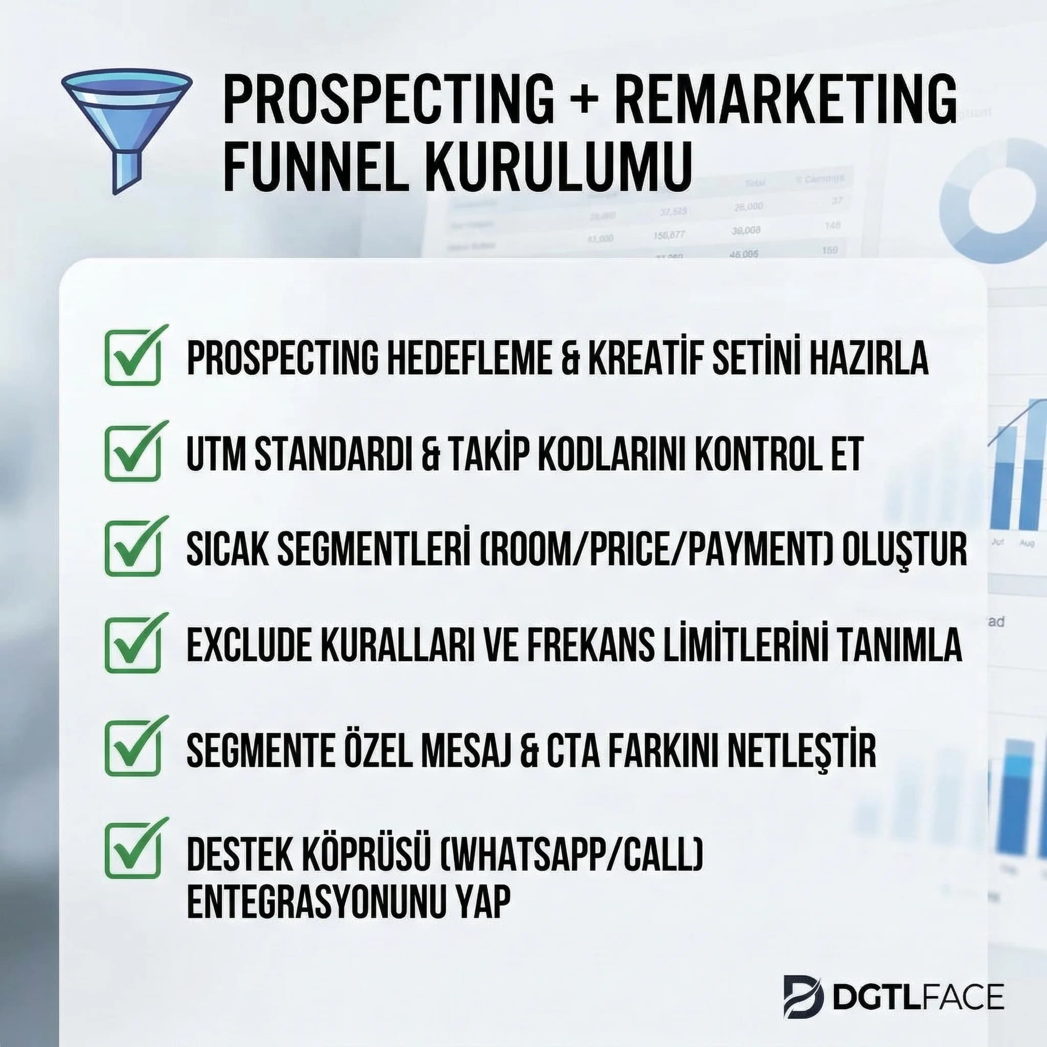 Prospectingten remarketinge ve rezervasyona giden otel funnel diyagramı