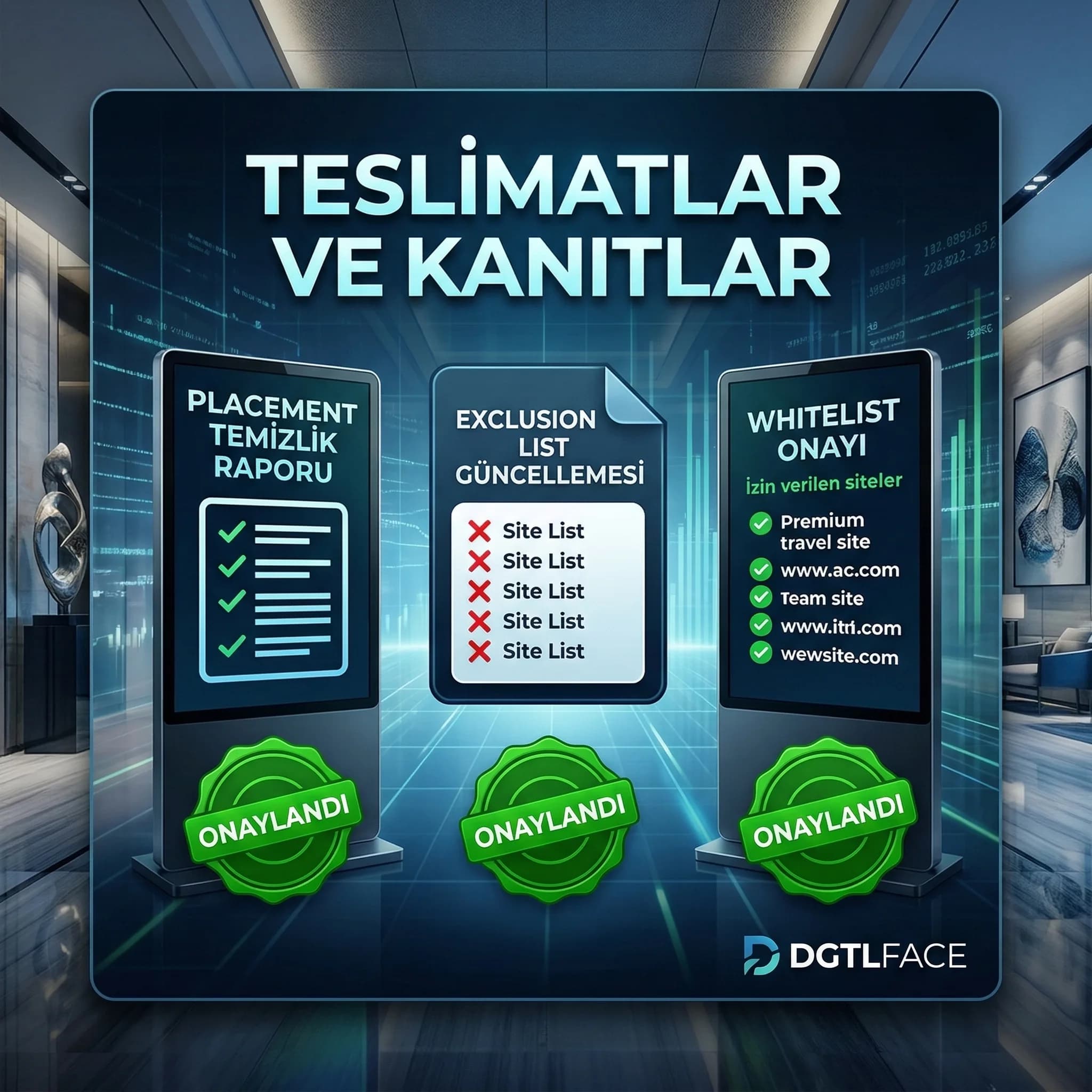 Placement temizliği raporu ve whitelist çıktılarıyla proof kartı