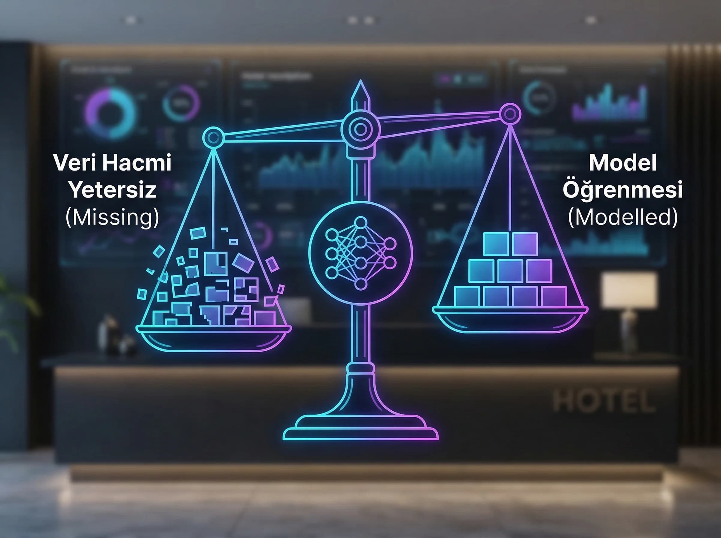 Modelleme ve veri gereksinimi notlarını ayıran teknik bölüm görseli