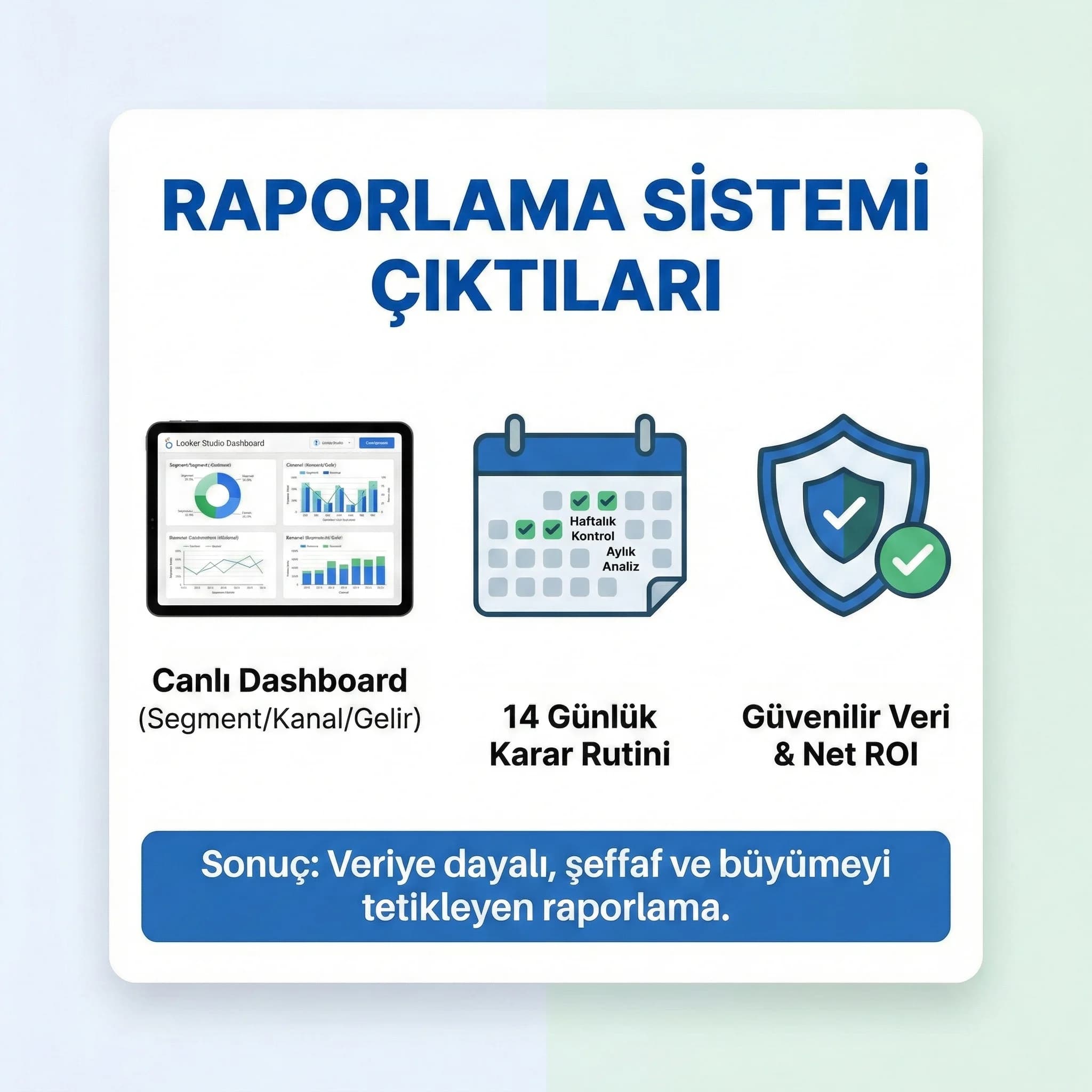 Raporlama rutini ve dashboard çıktılarıyla güven unsurlarını gösteren otel proof kartı