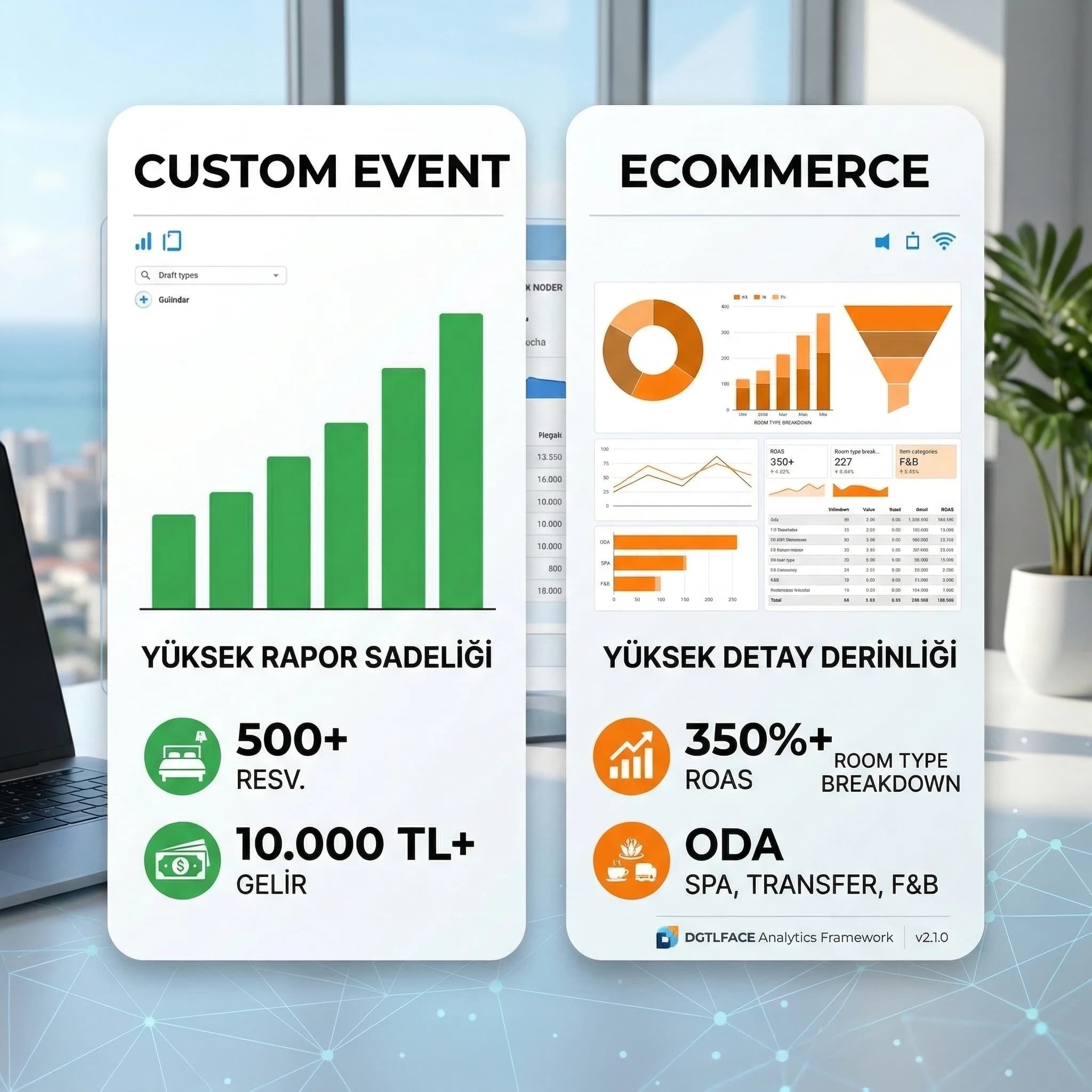 Rapor sadeliği ve detay derinliği farkını otel KPI’larıyla gösteren kart