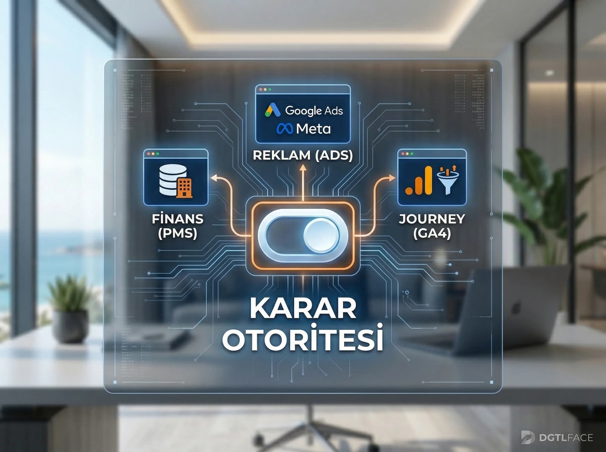 Single source of truth karar mantığını otel yönetim raporlamasında ayıran görsel