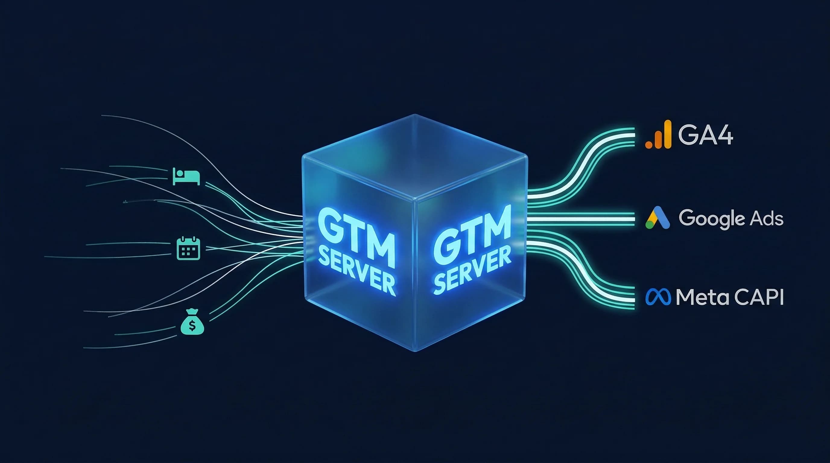 Server-Side Tagging ve GTM Server: Otel Ölçümlemesinin Geleceği