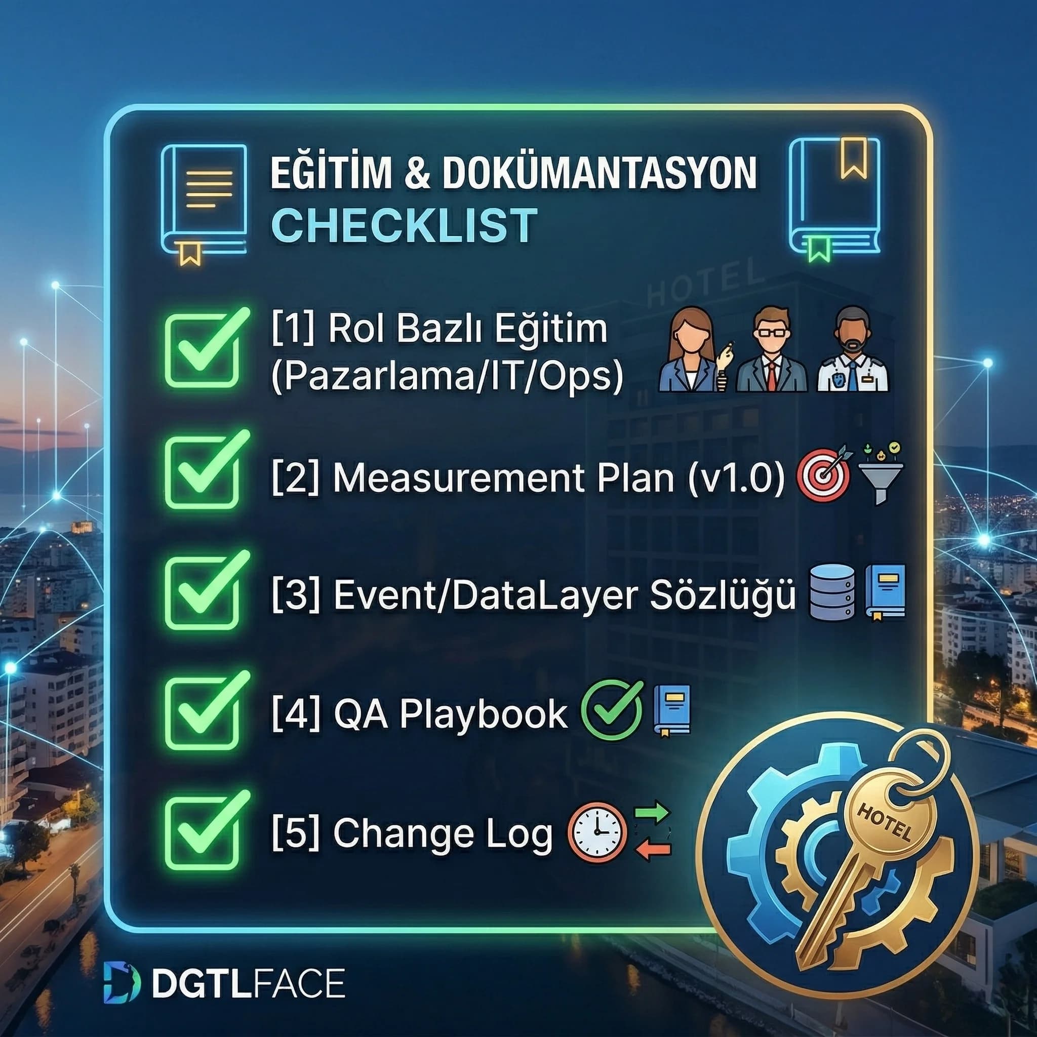Eğitim dokümantasyon ve süreç adımlarını otel ekipleri için özetleyen kart