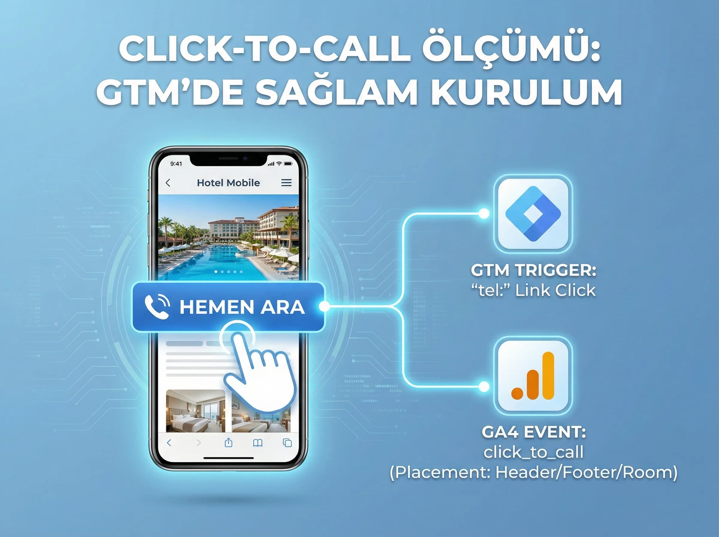 Click-to-call ölçümünü otel satış hattı bağlamında ayıran bölüm görseli
