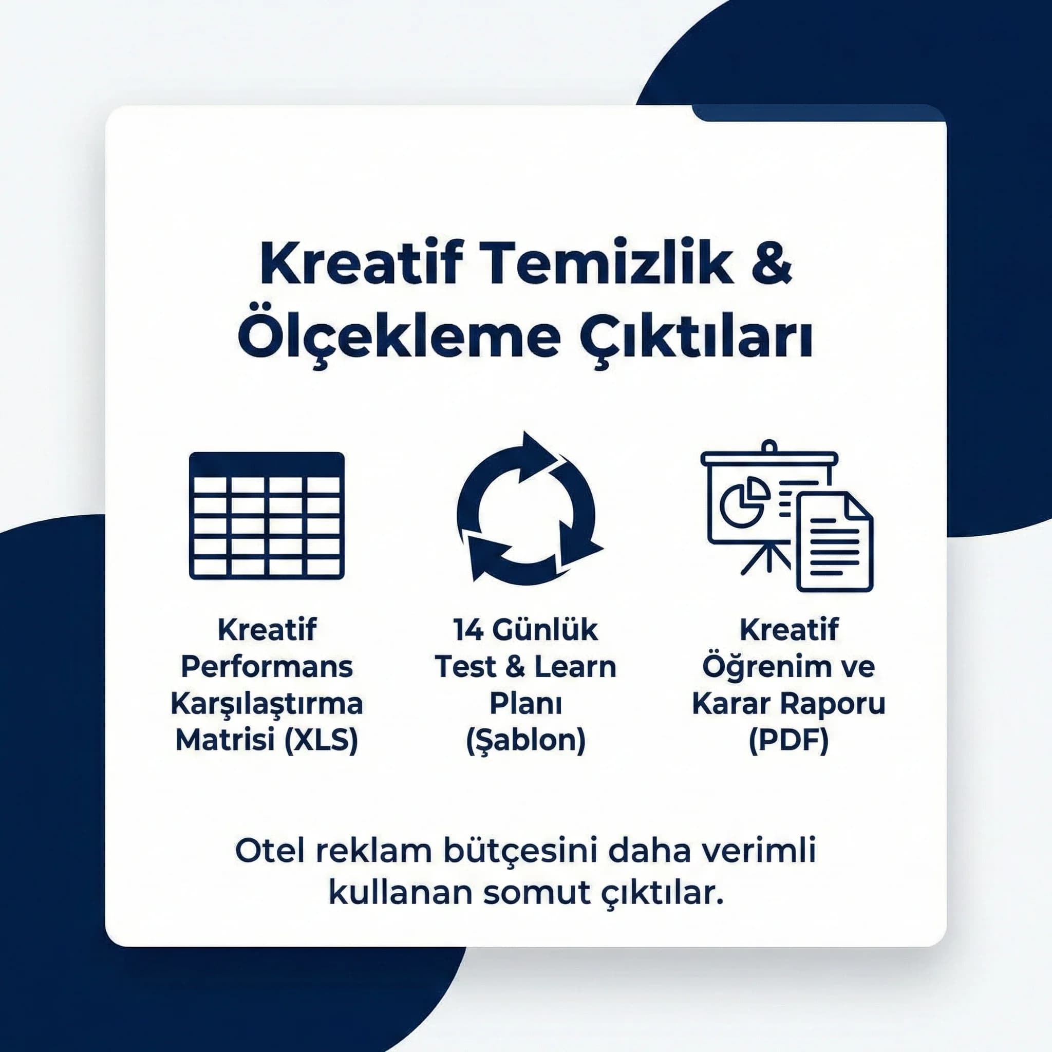 Kreatif ölçekleme çıktıları, otel reklam bütçesini daha verimli kullanır