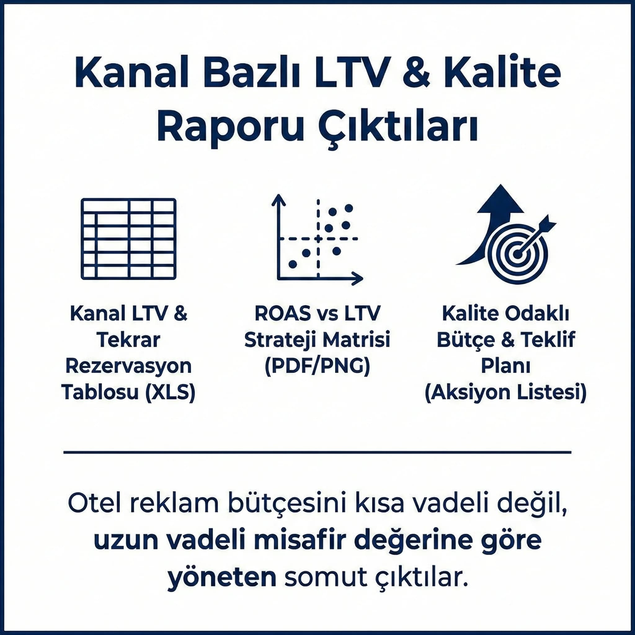 Test raporu çıktıları, otel reklamlarında kanıt temelli değişimi destekler