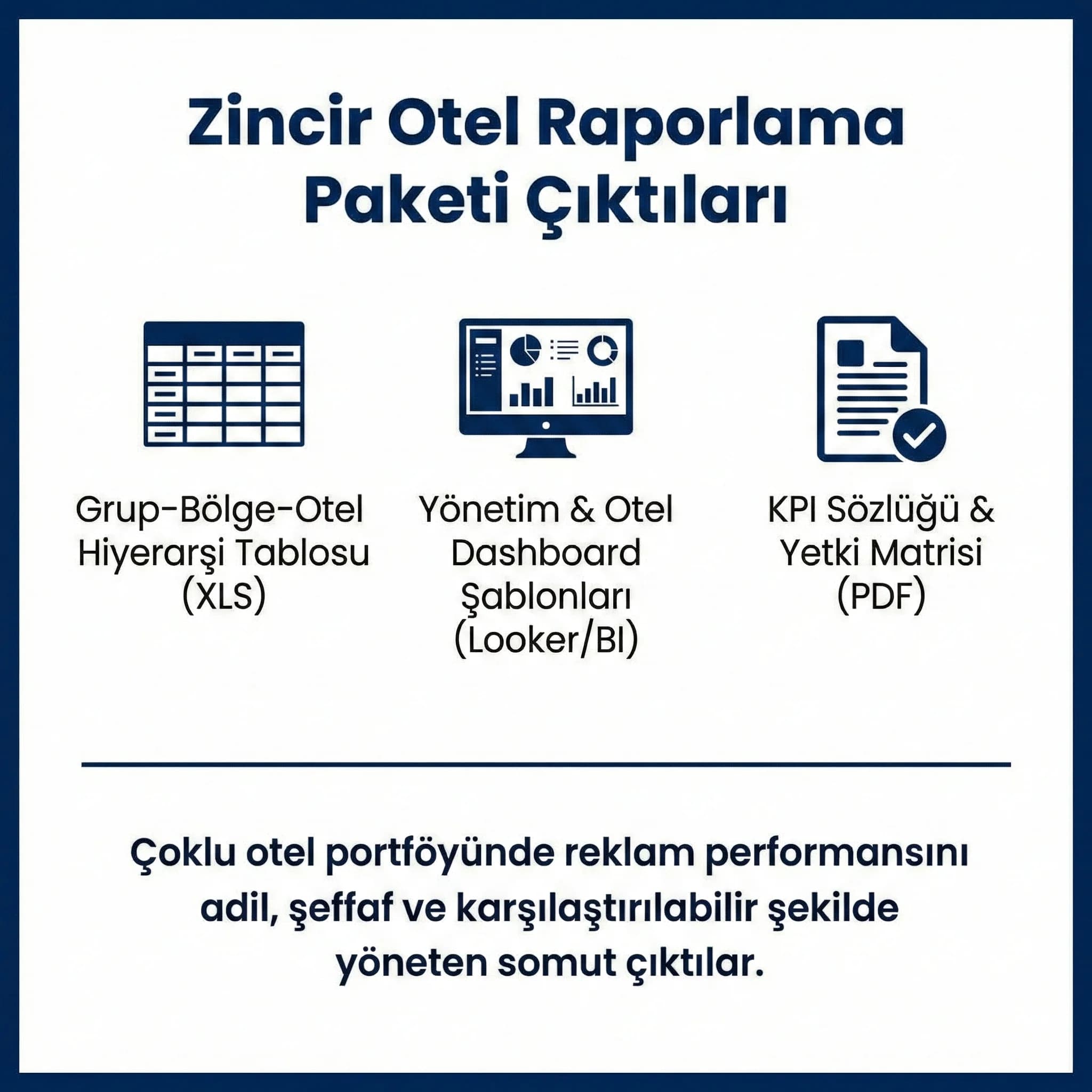Zincir rapor çıktıları, portföy performansını adil ve karşılaştırılabilir kılar