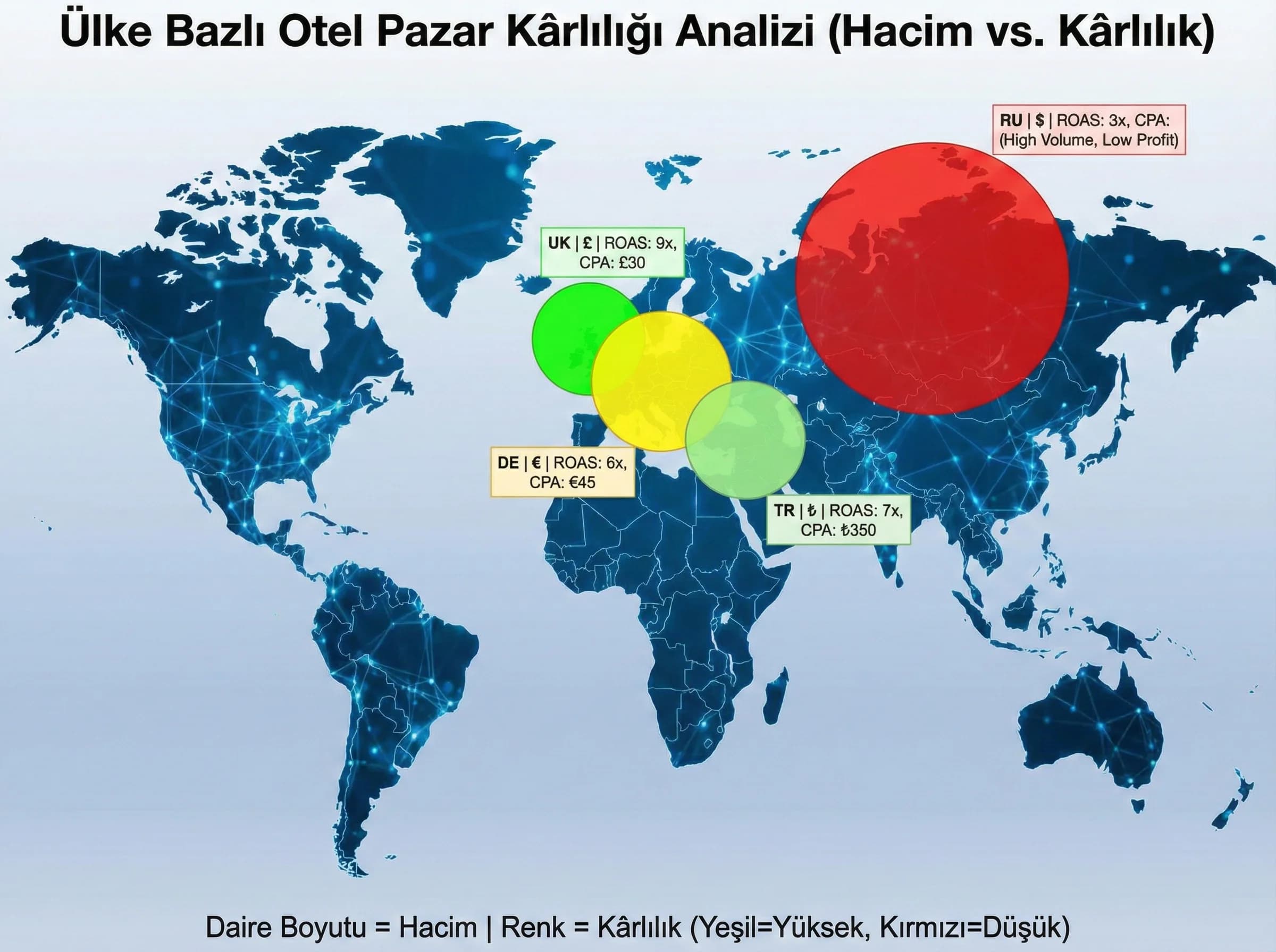 Ülke bazlı analiz, otel pazar kârlılığını kıyaslamayı kolaylaştırır