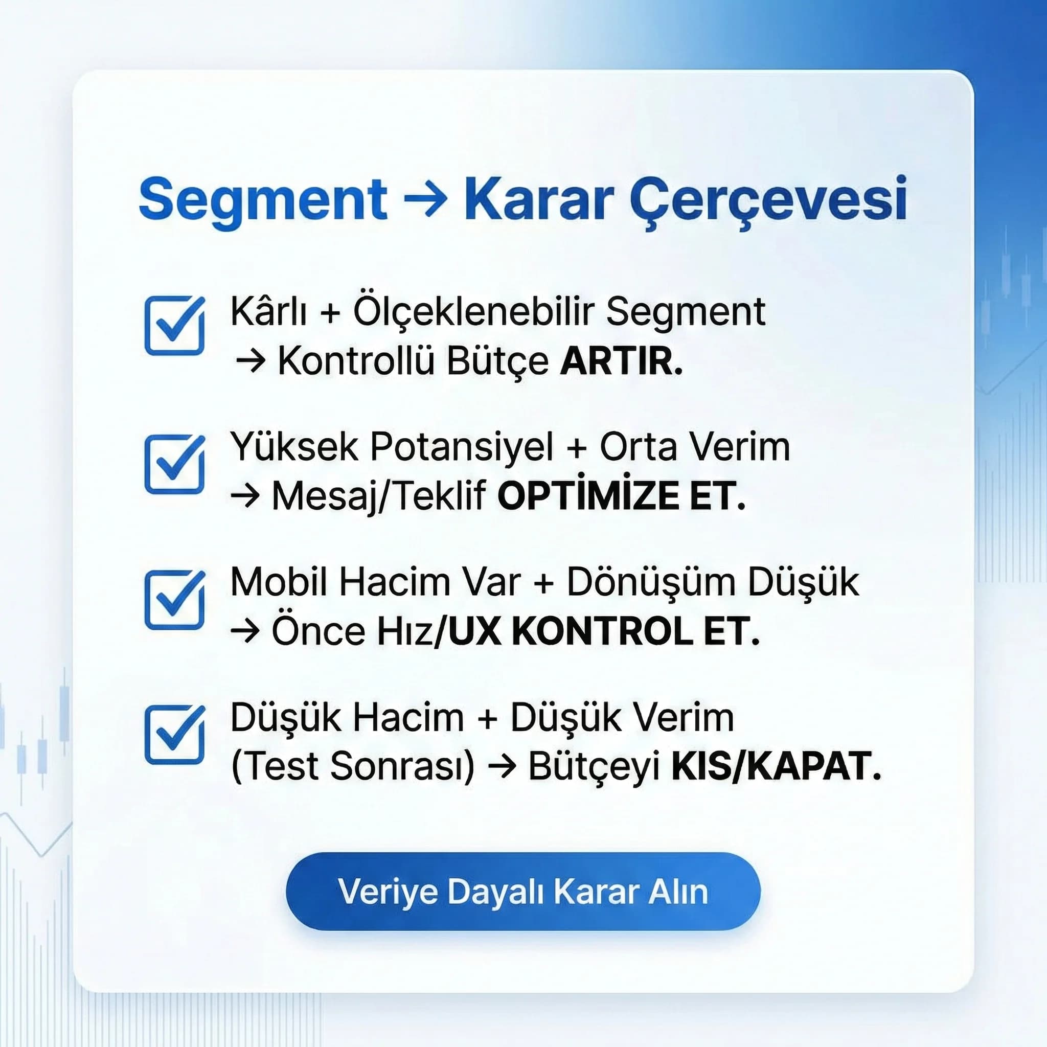 Segment aksiyon checklist’i, otel bütçe ve teklif kararını hızlandırır