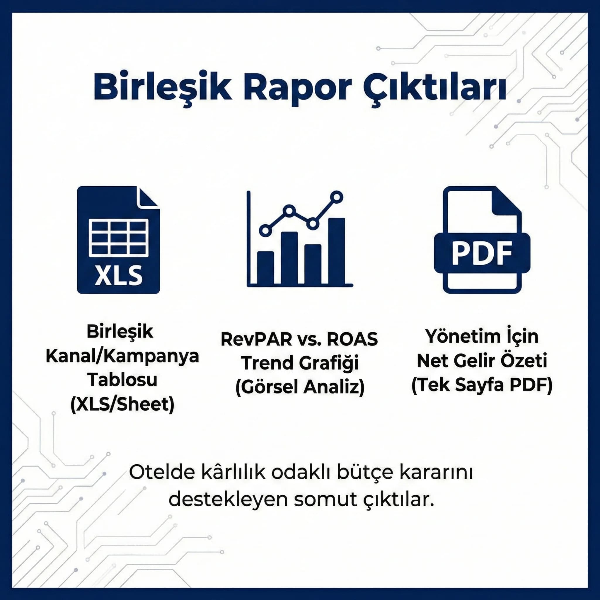 Birleşik rapor çıktıları, otelde kârlılık odaklı bütçe kararını destekler
