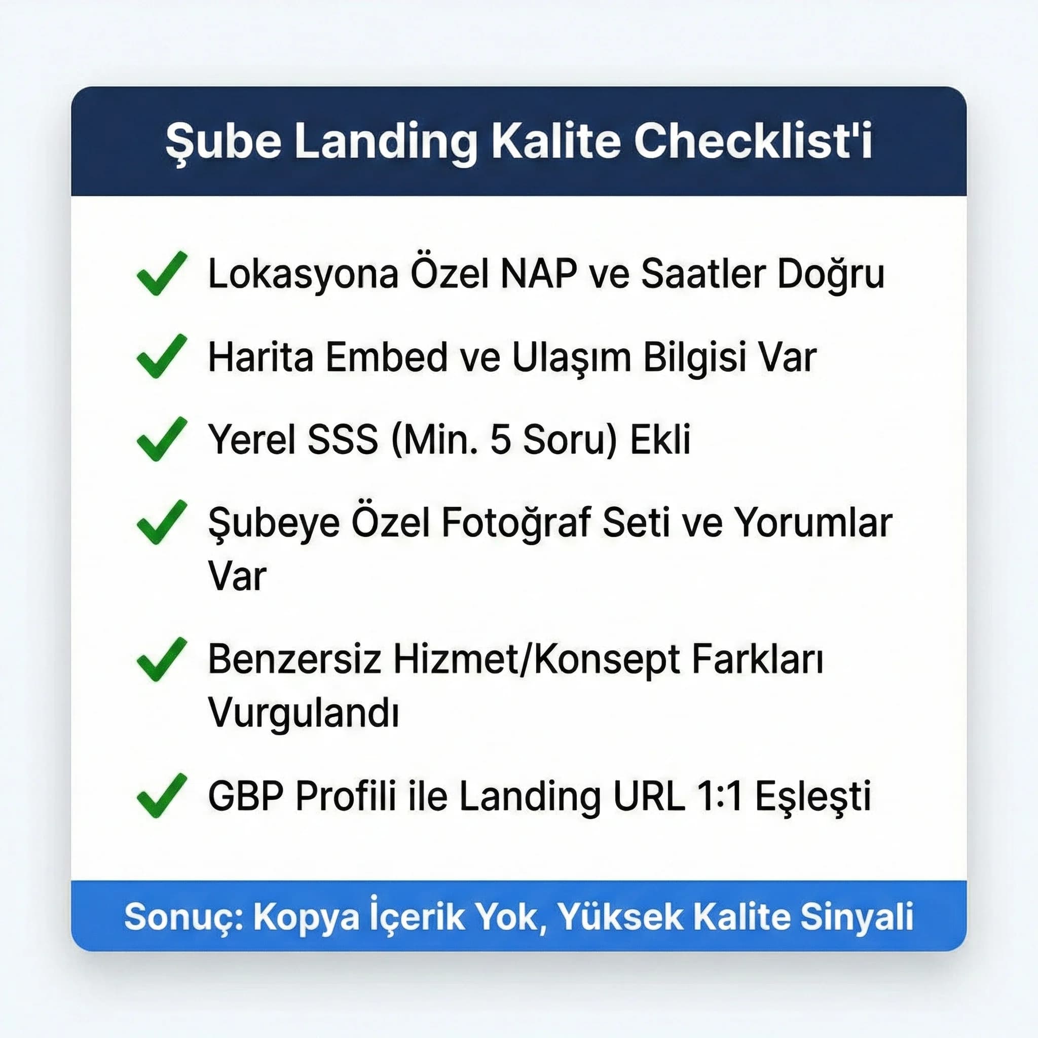 KPI→aksiyon checklist kartı