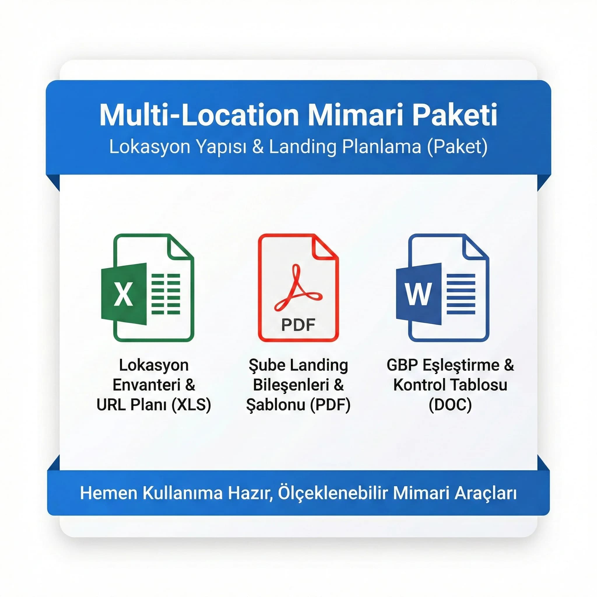 Mimari deliverables kartı