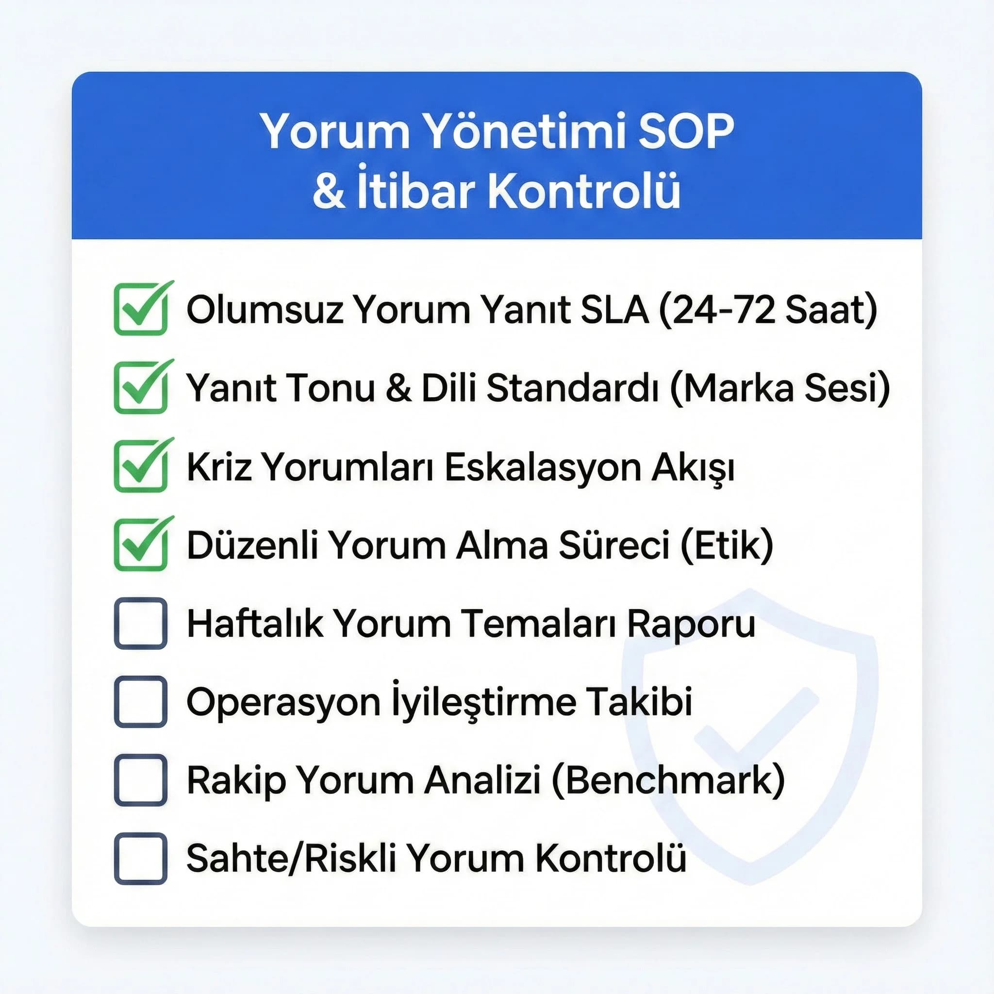 Yorum alma ve yanıt SOP kontrol kartı, otel operasyon bağlamında