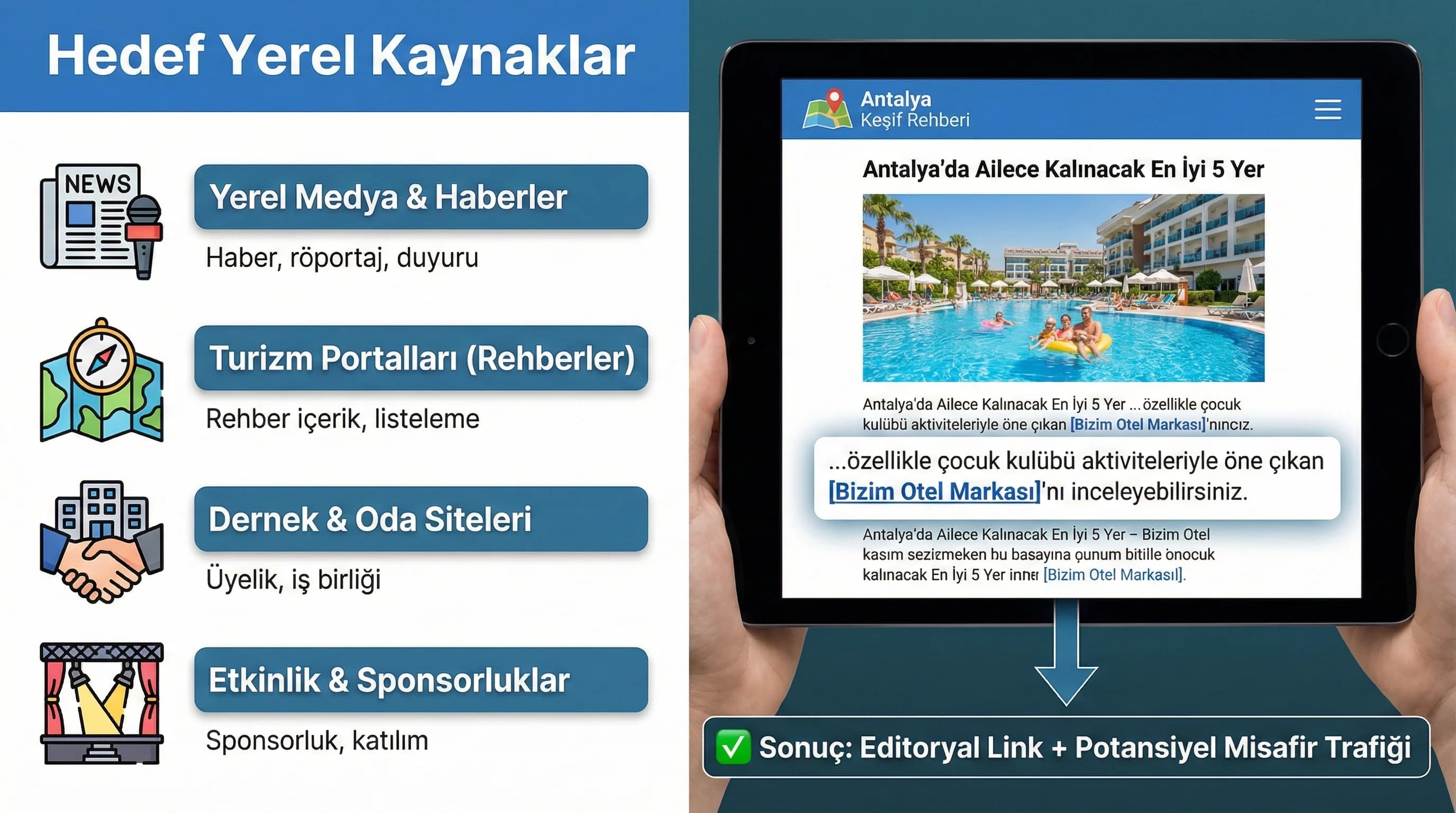 Yerel link kaynak kategorileri bağlam görseli
