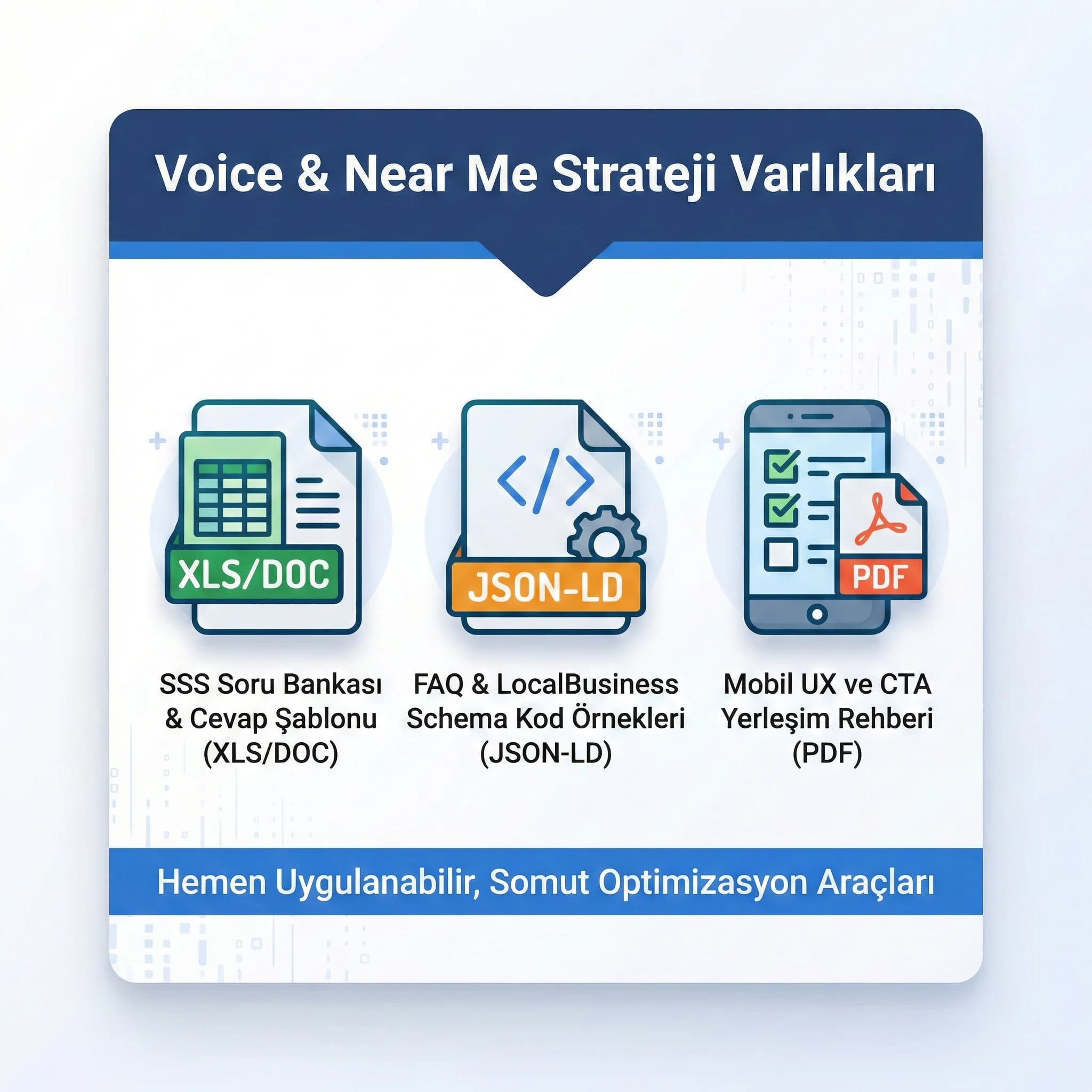 SSS şablonu + schema + mobil UX deliverables kartı
