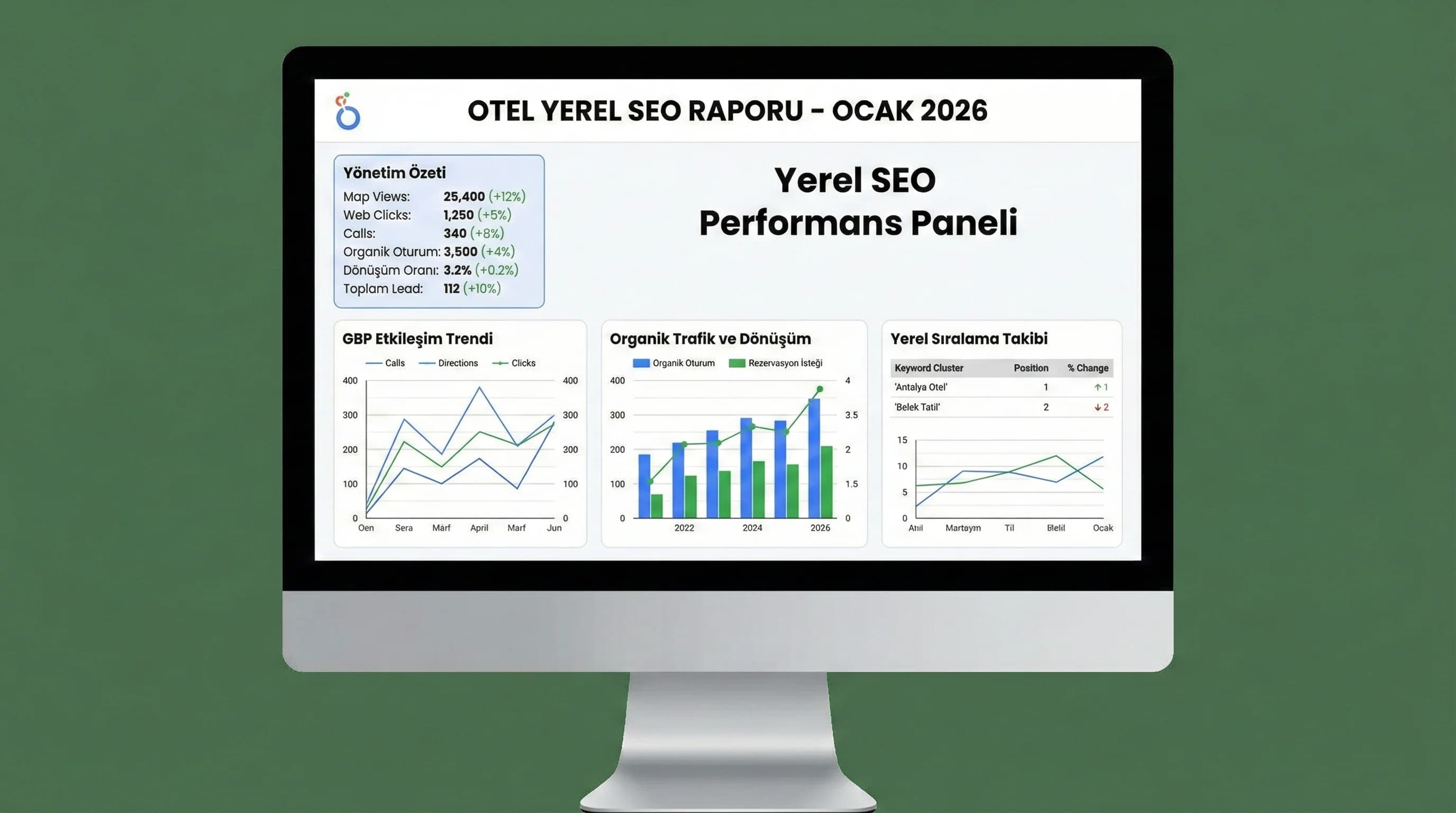 Yerel SEO dashboard mockup bağlam görseli
