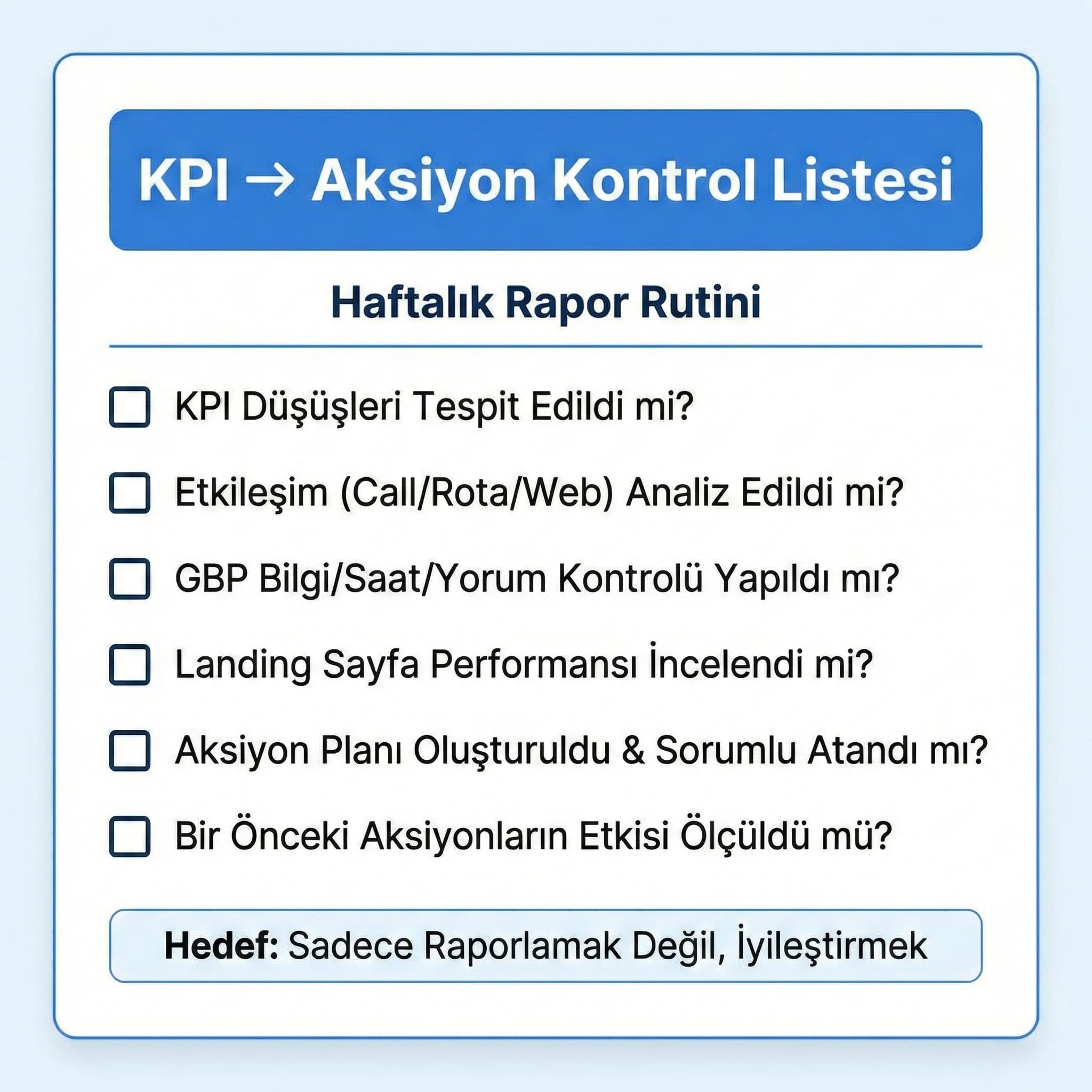 KPI→aksiyon checklist kartı