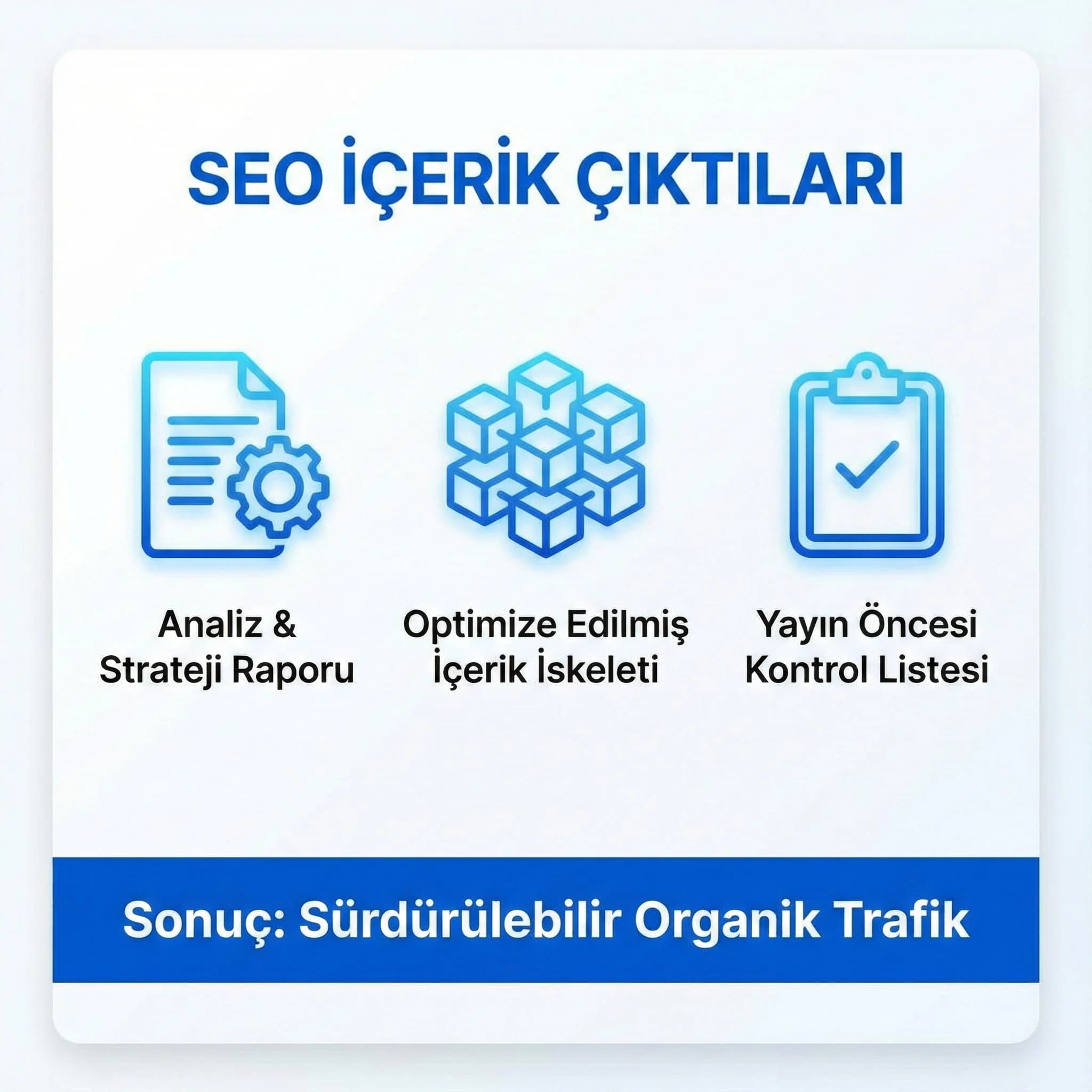 İçerik SEO çıktıları kartı, analiz ve iyileştirme deliverables