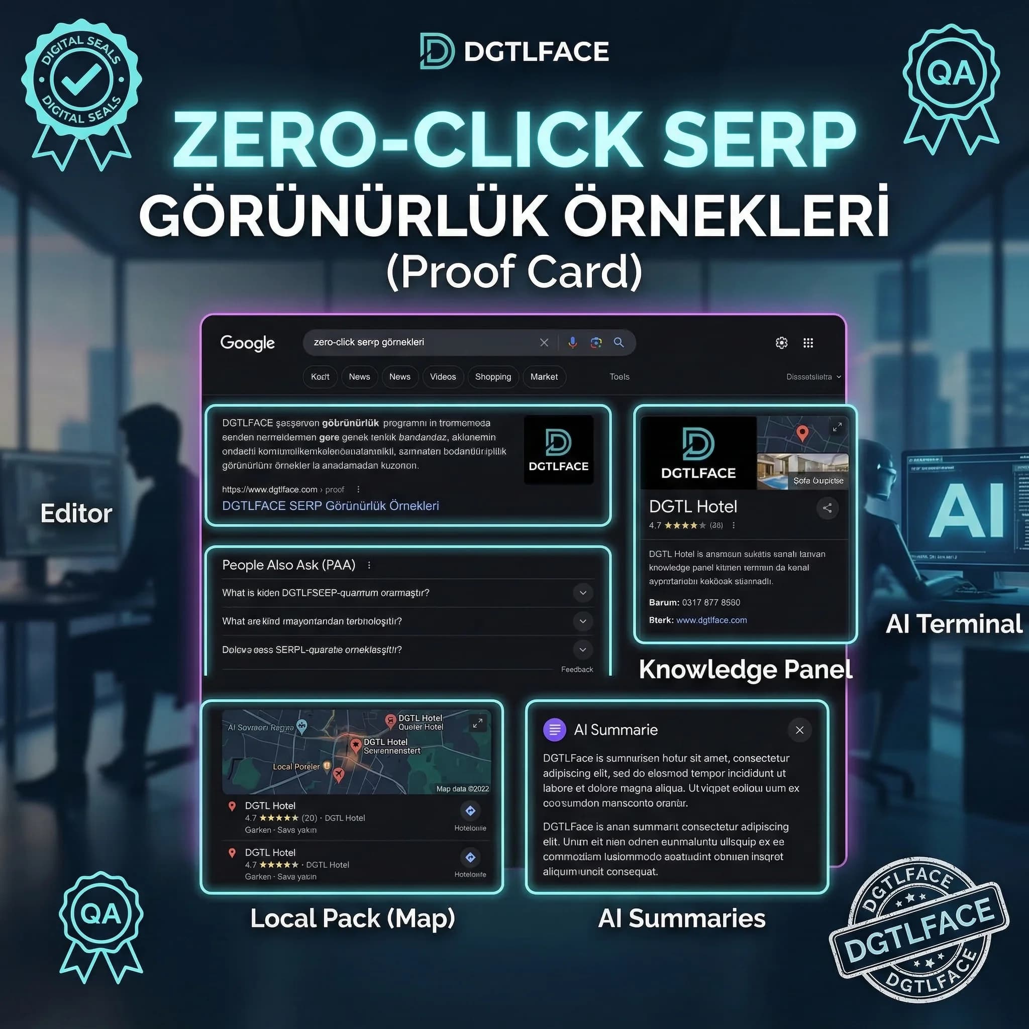 Brand footprint KPI kartı, brand queries ve SERP görünürlük takibi