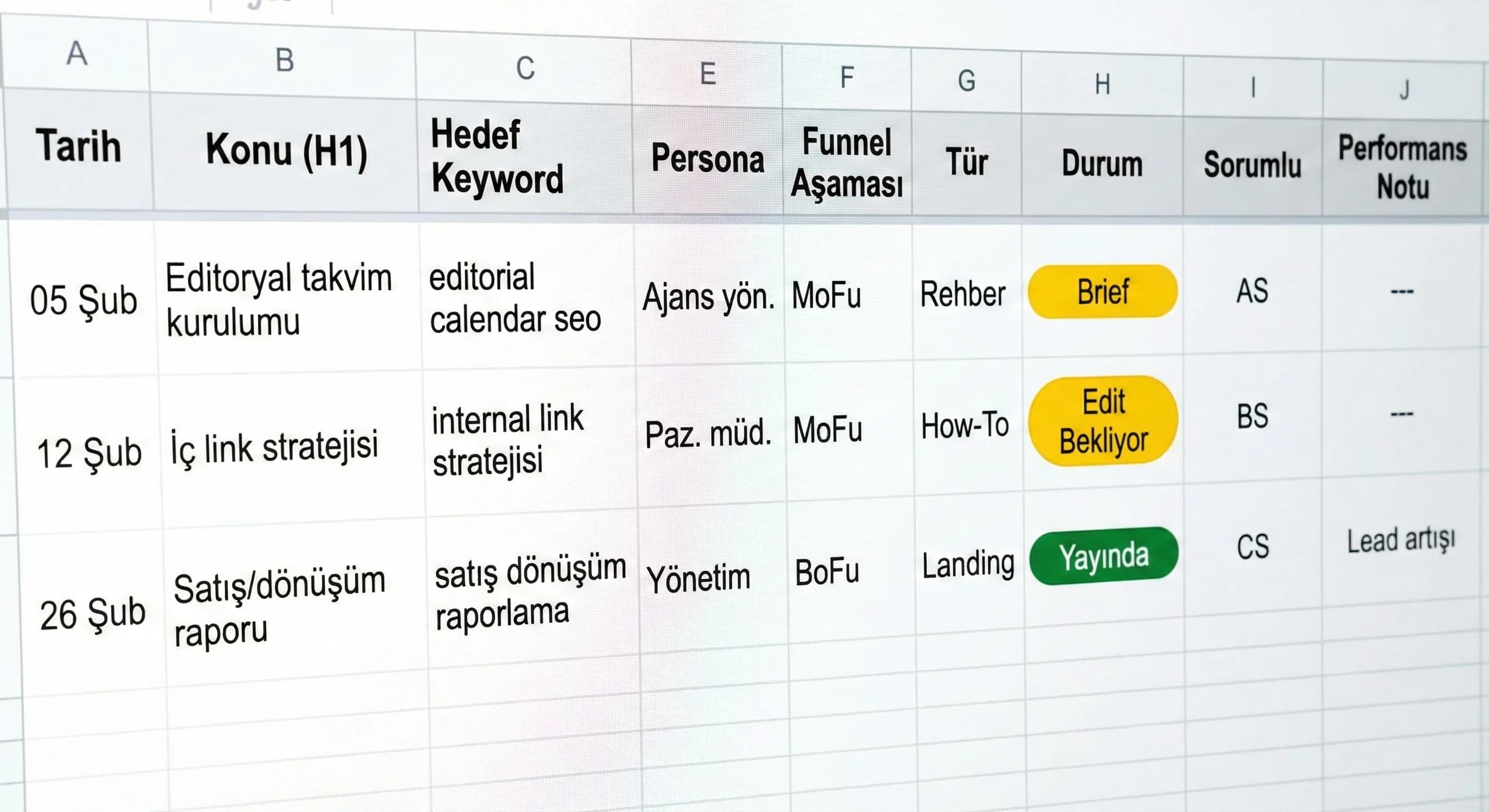 Yayın ritmi planı, haftalık ve aylık içerik yönetimi