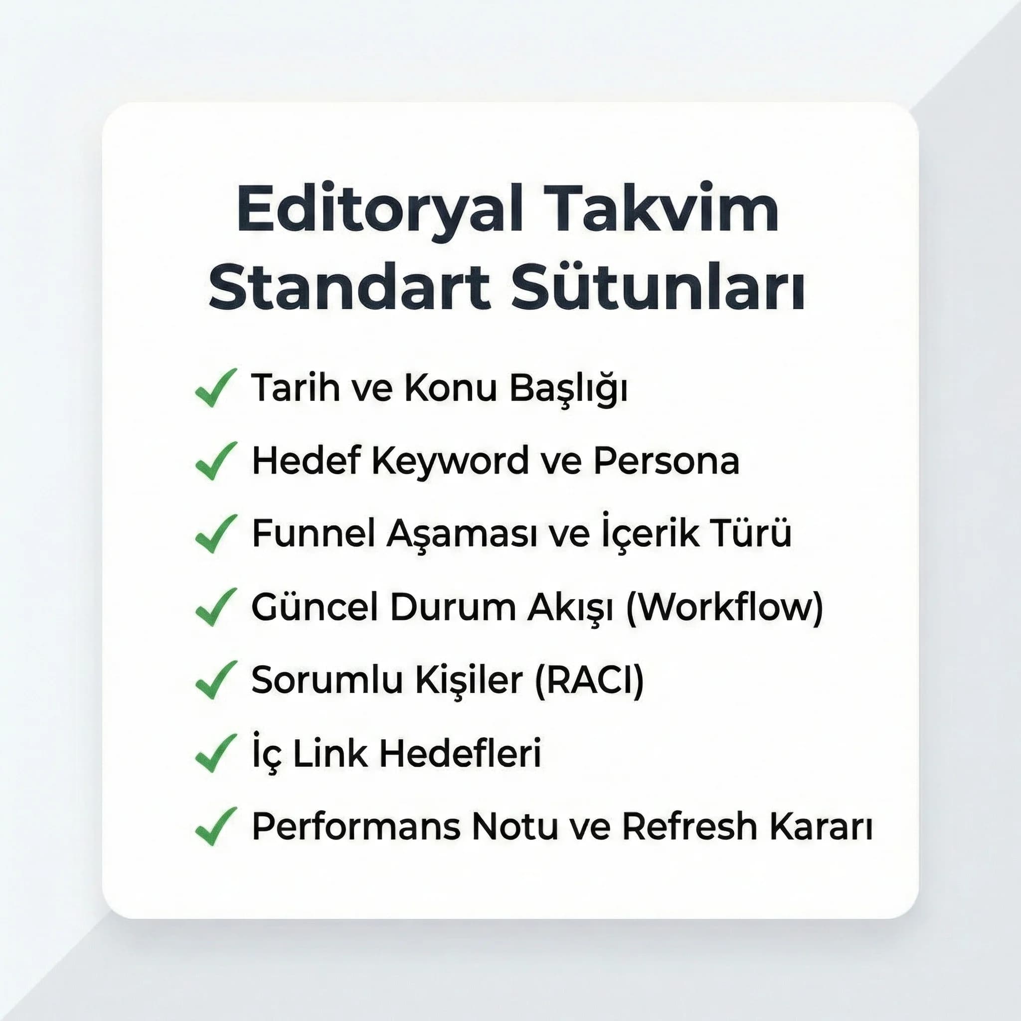 Raporlama ve revizyon döngüsü, içerik performans yönetimi