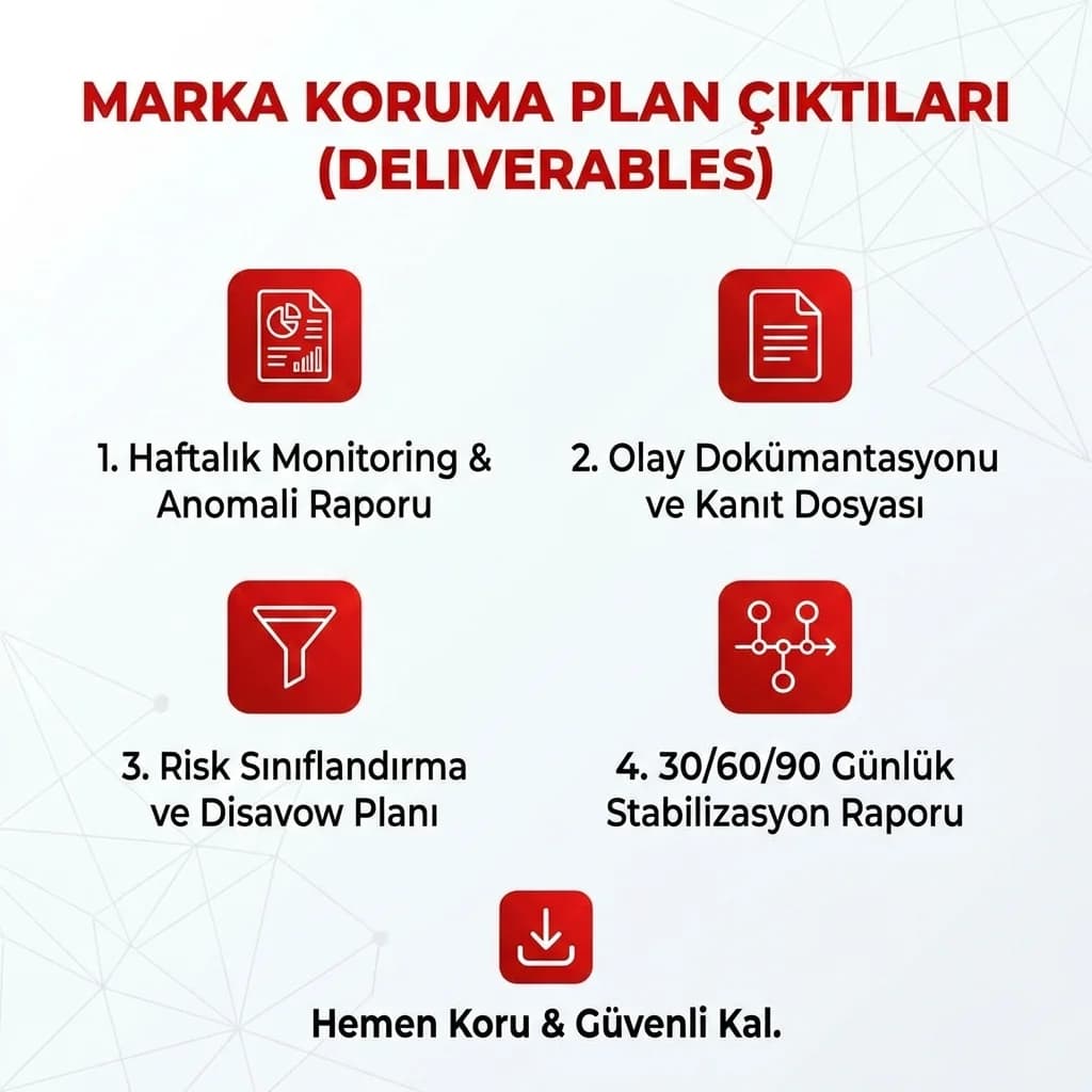 Off-page plan deliverables, citation listesi ve backlink haritası