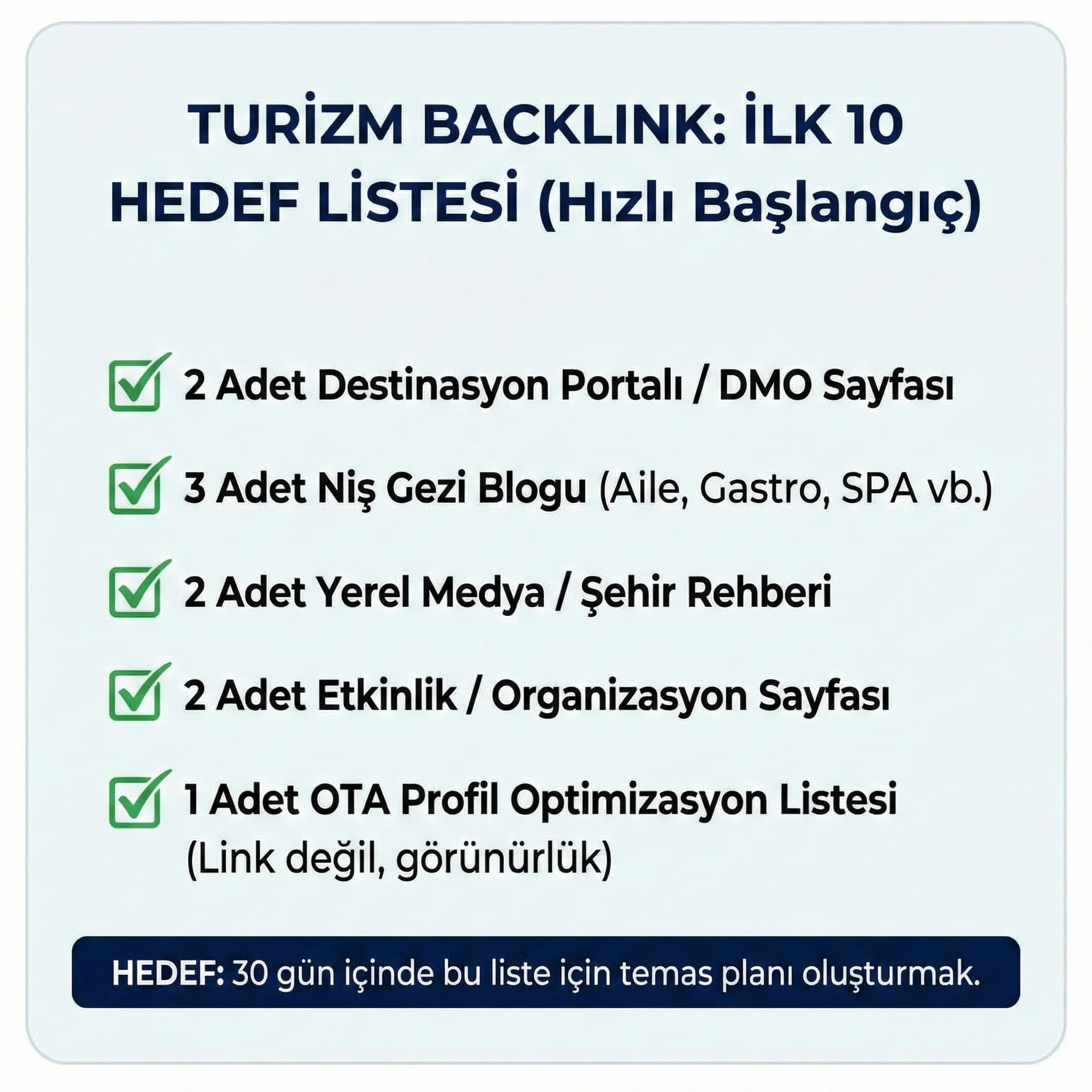 Turizm SEO KPI kartı, destinasyon görünürlüğü ve referral ölçümü
