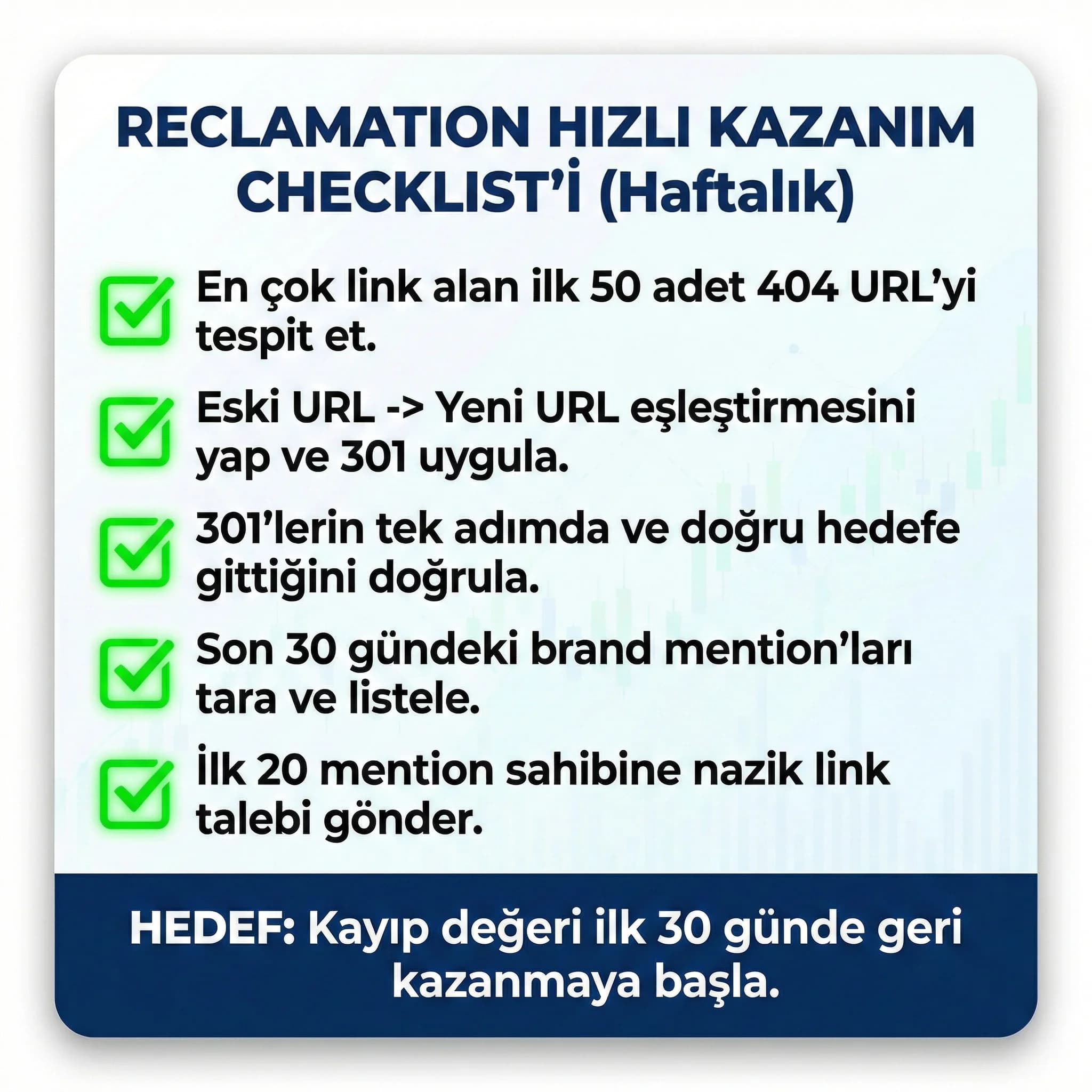 Reclamation KPI paneli, düzelen linkler ve görünürlük stabilitesi