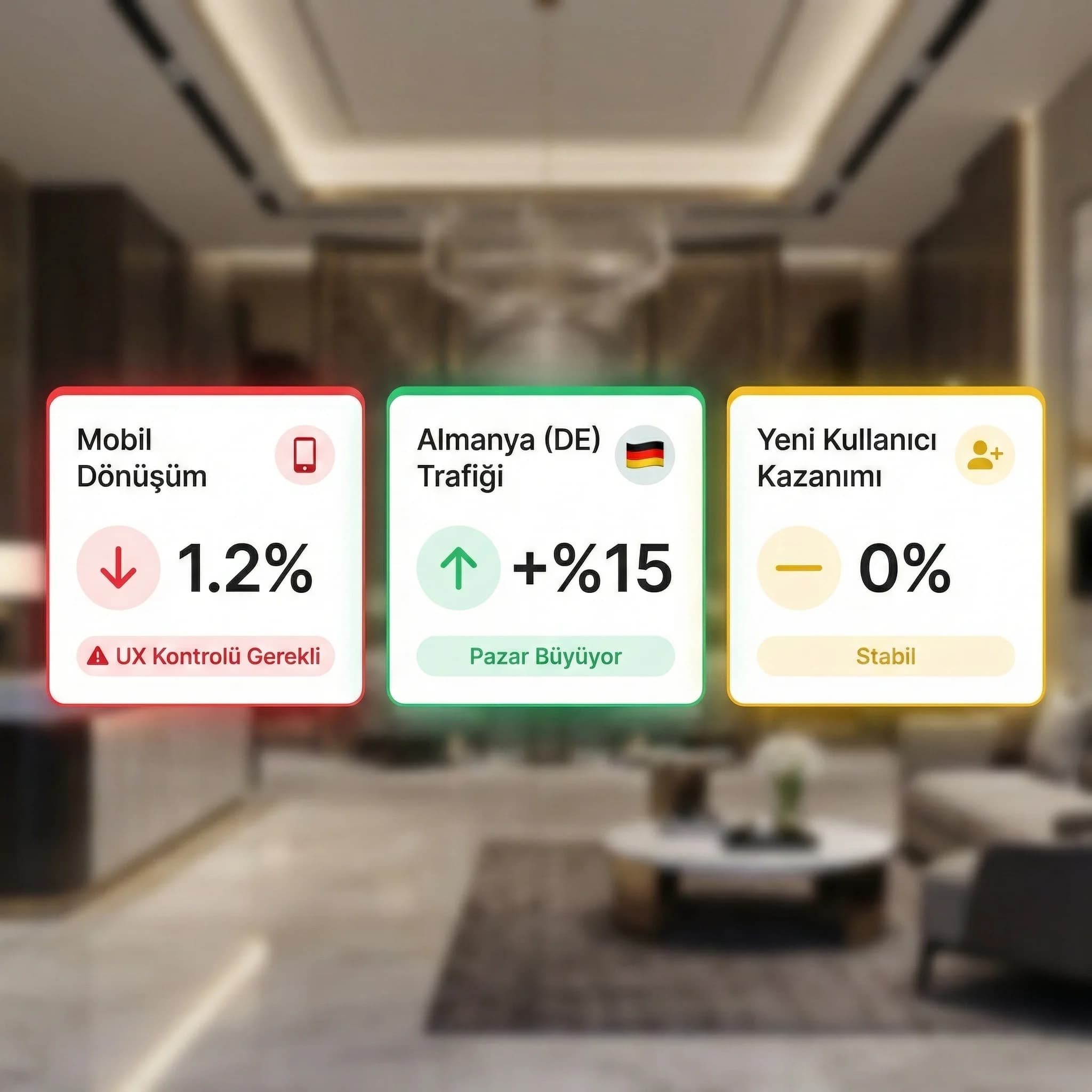 Segment aksiyon checklist kartı, amaç hızlı uygulama, ajans bağlamı