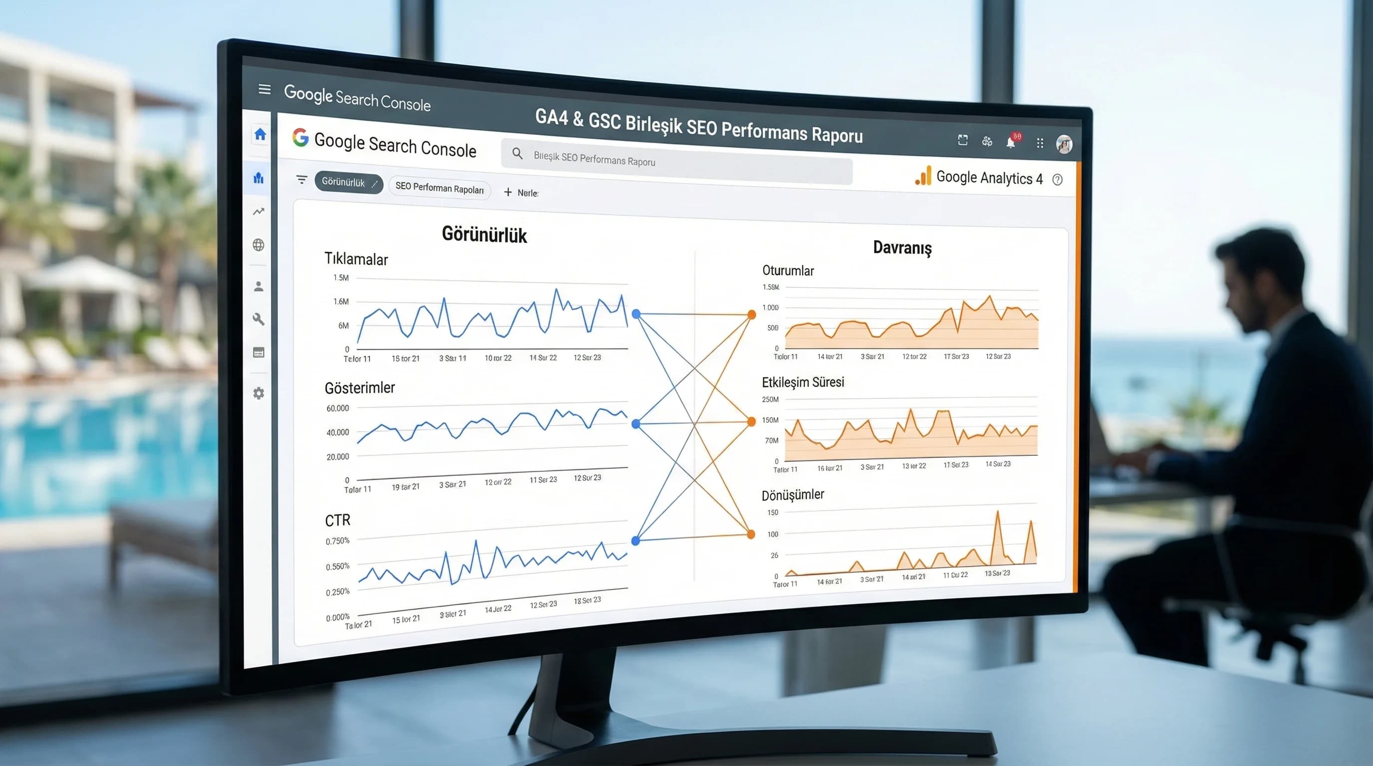 GA4 ve Search Console Verilerini Birlikte Nasıl Okursunuz?