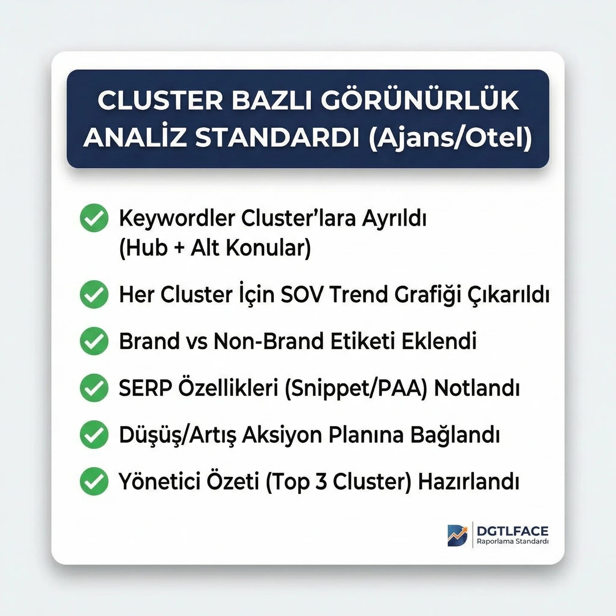 Cluster analiz checklist kartı, amaç rapor standardı, ajans raporlama bağlamı