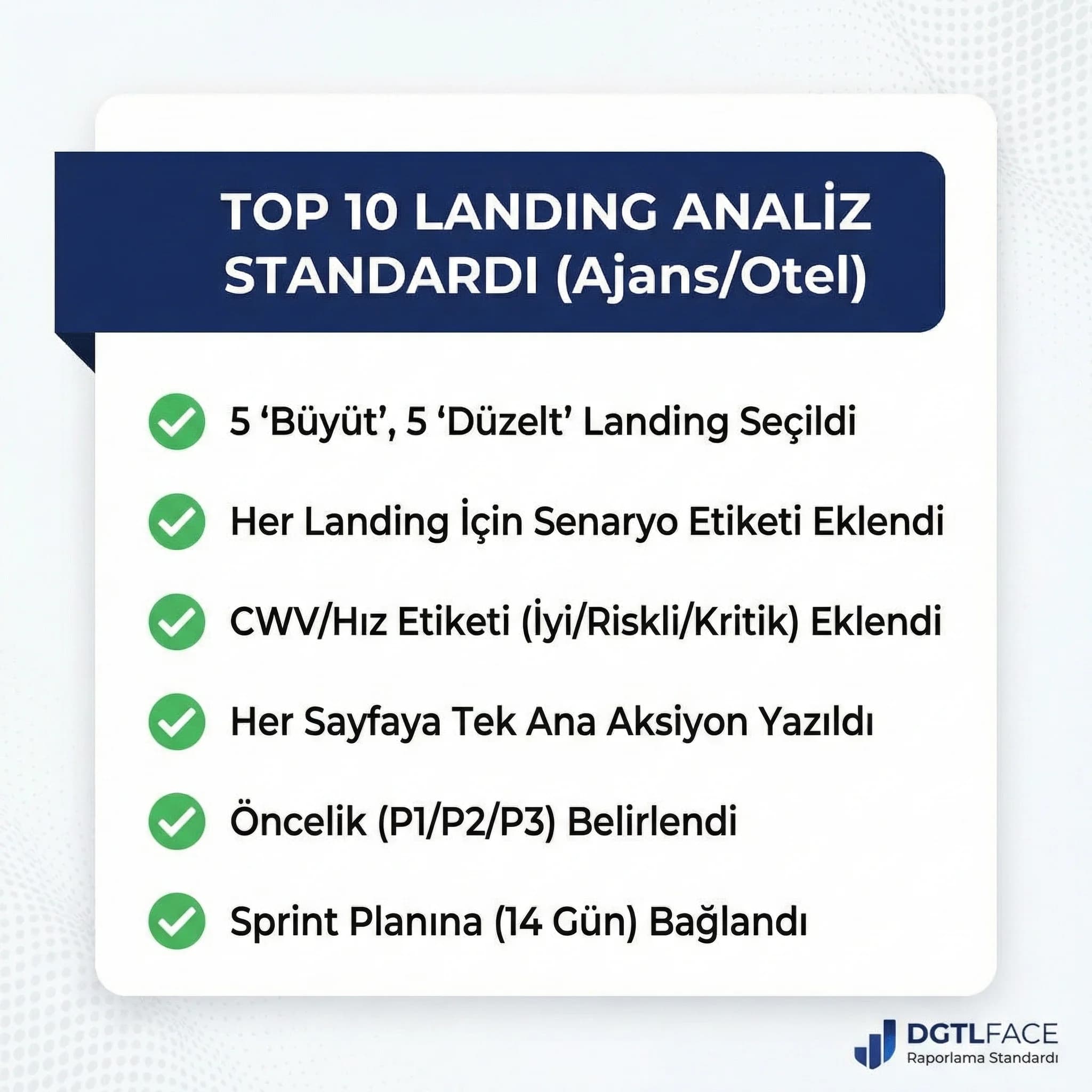 Top 10 landing checklist kartı, amaç önceliklendirme, ajans raporlama bağlamı