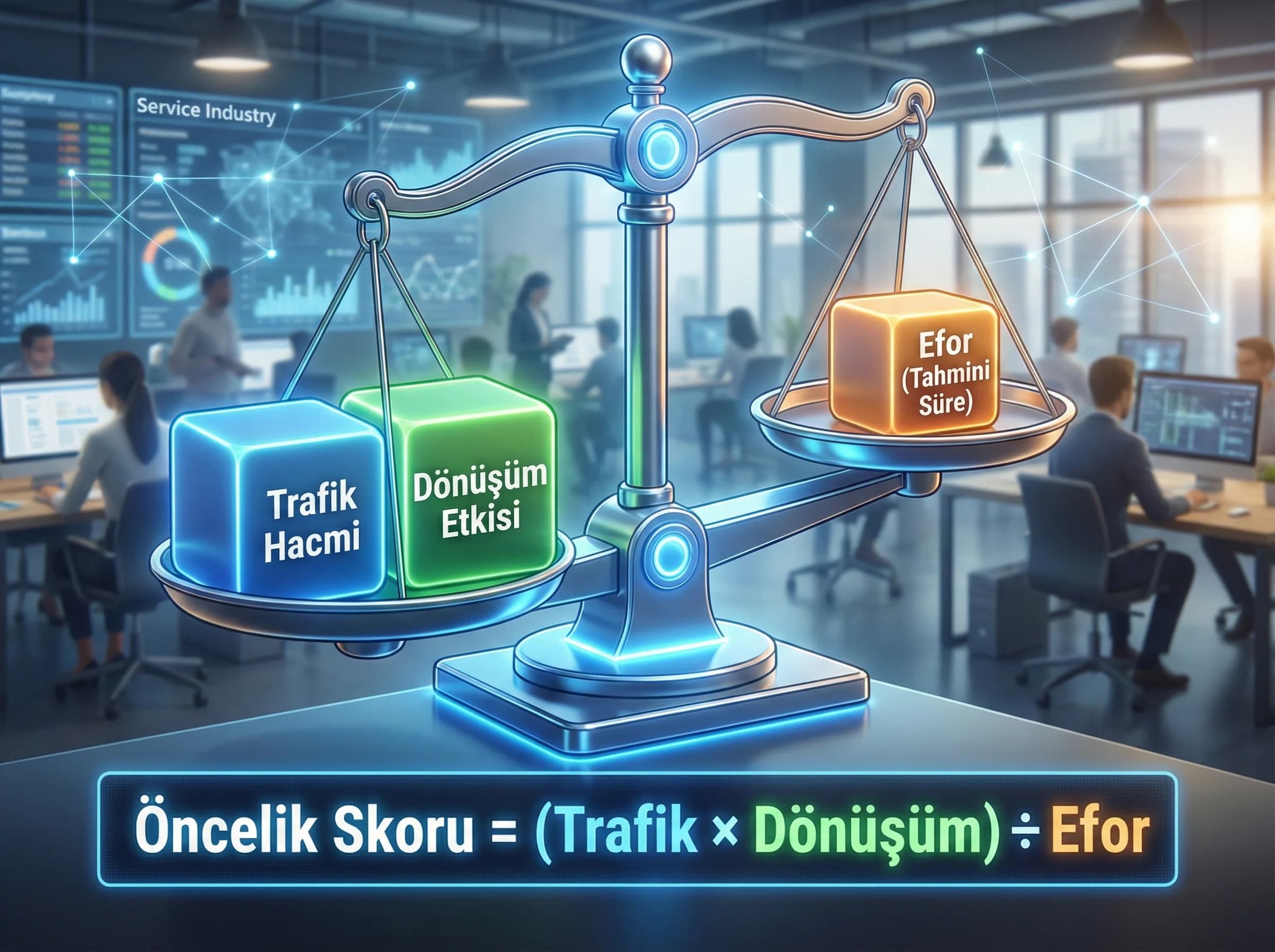 İlk 10 teknik kontrol kartı, amaç hızlı kazanım, teknik ekip bağlamı