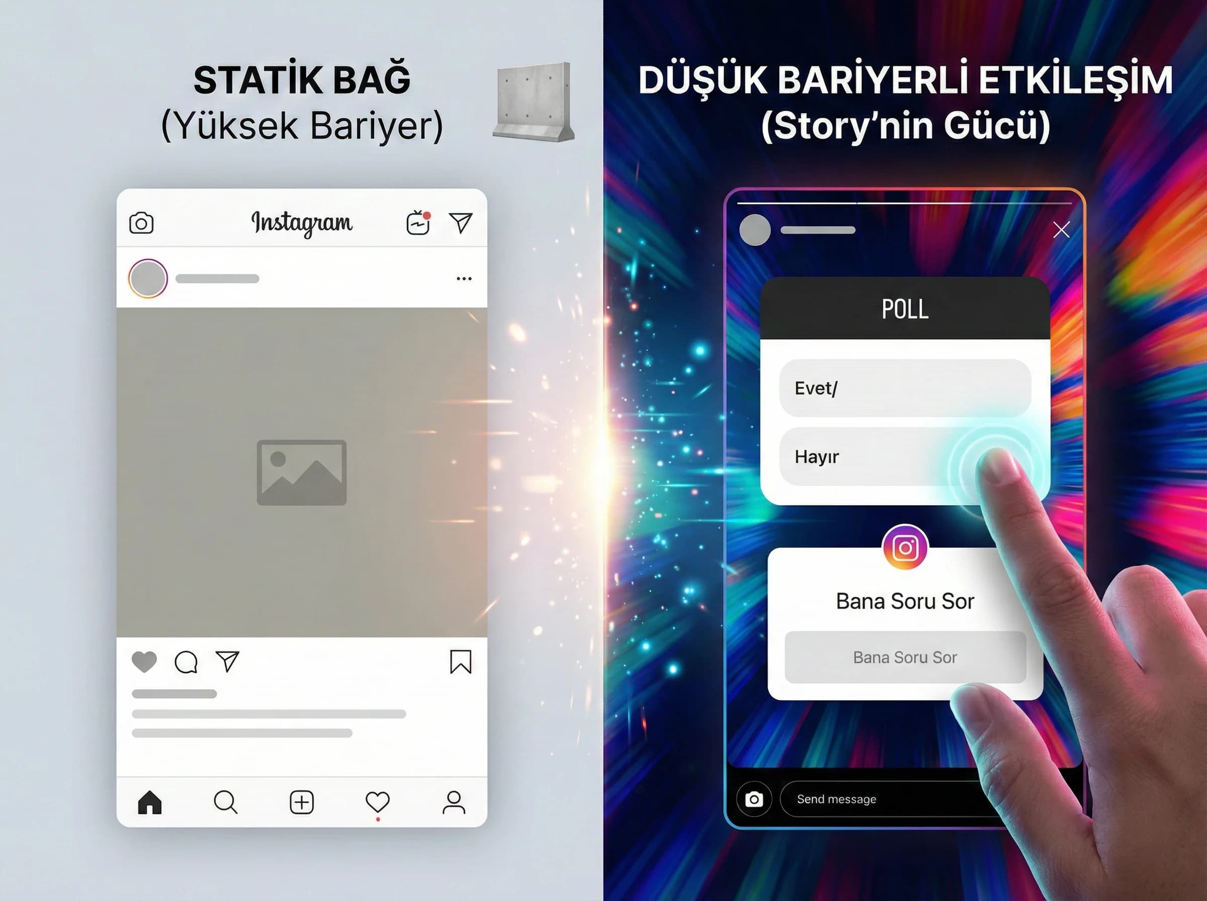 Story rolü bölüm ayırıcı görseli, düşük bariyerli etkileşim