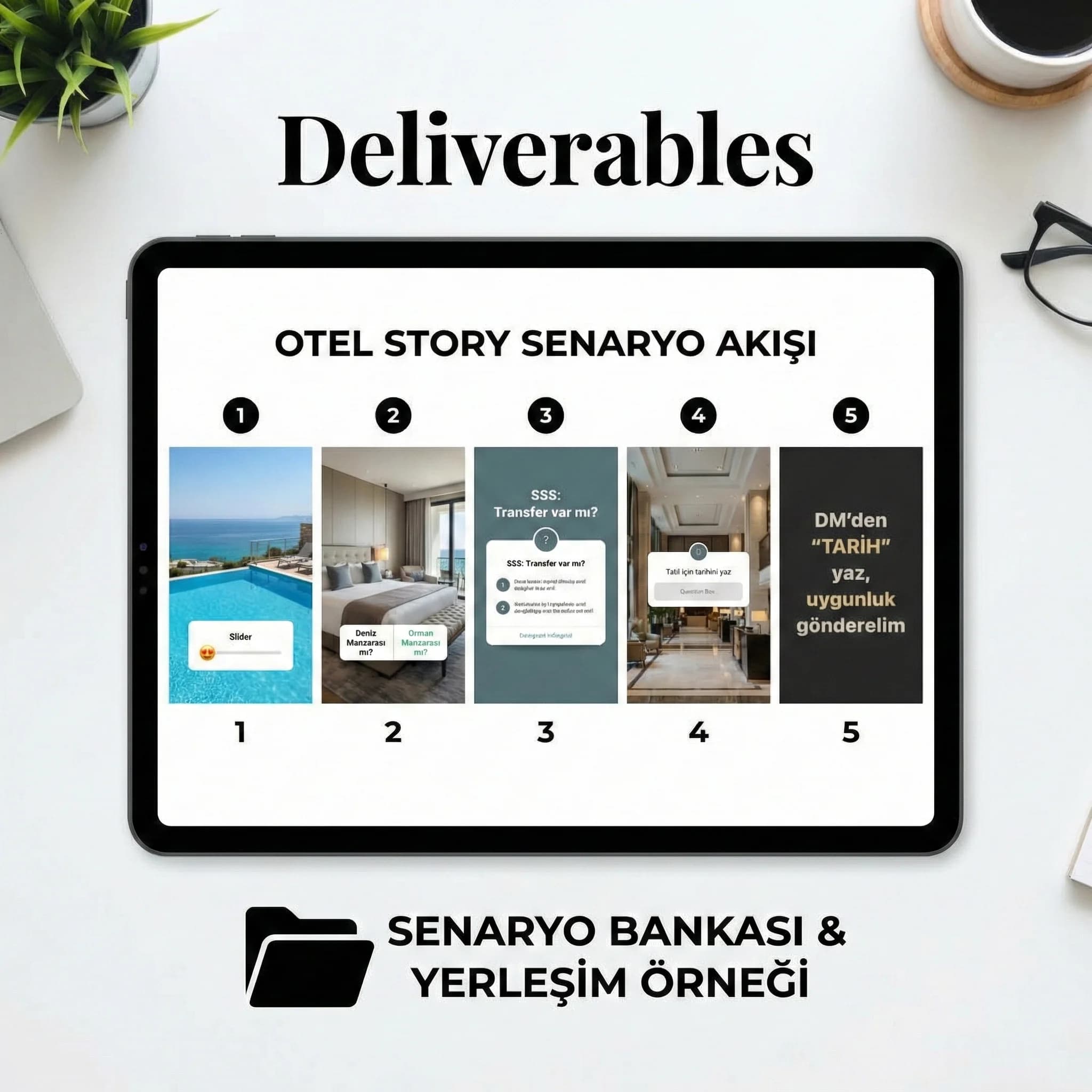 Örnek story ekranları ve sticker yerleşim deliverables görseli