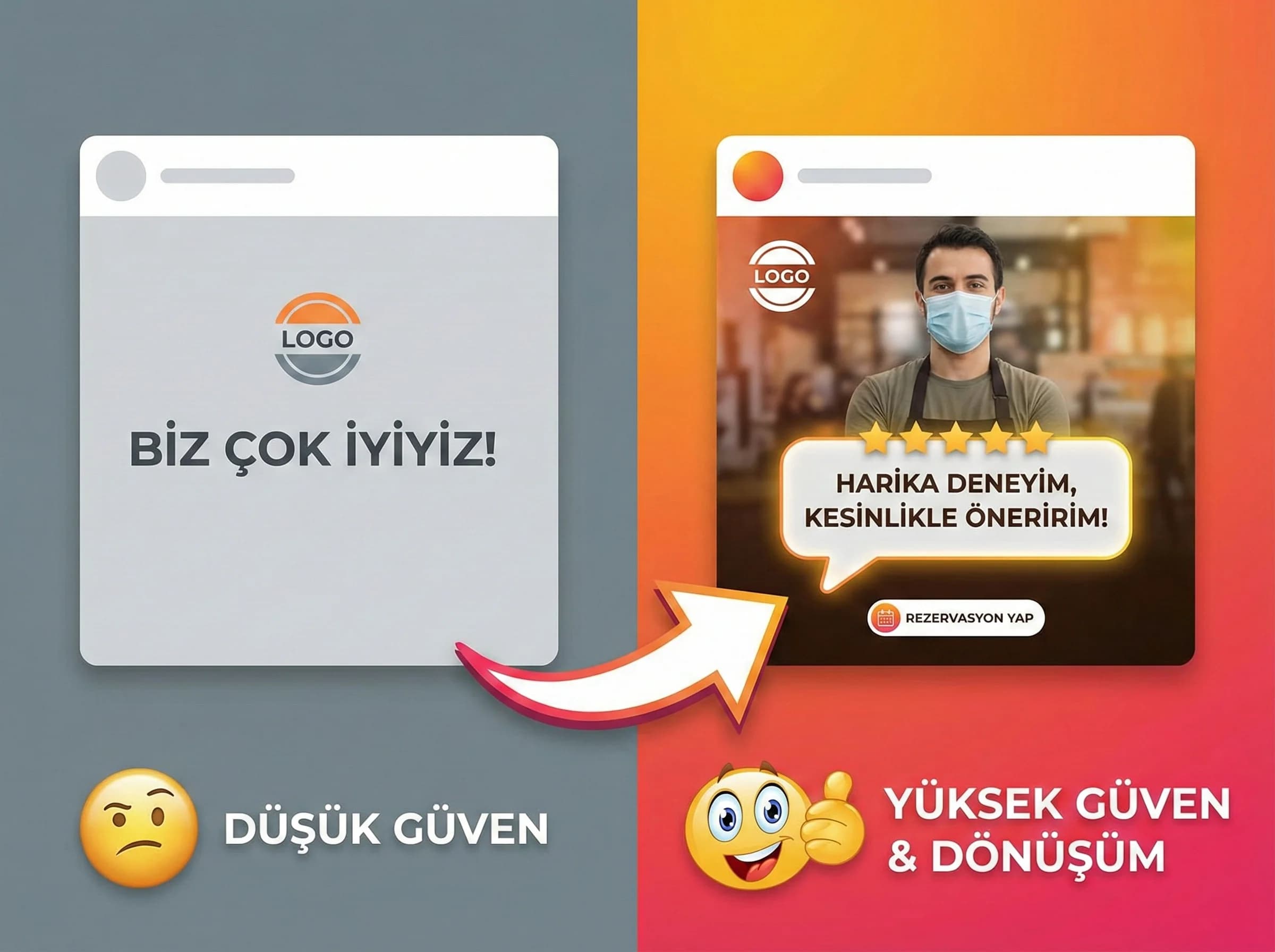 Sosyal kanıtın rolü bölüm ayırıcı görseli