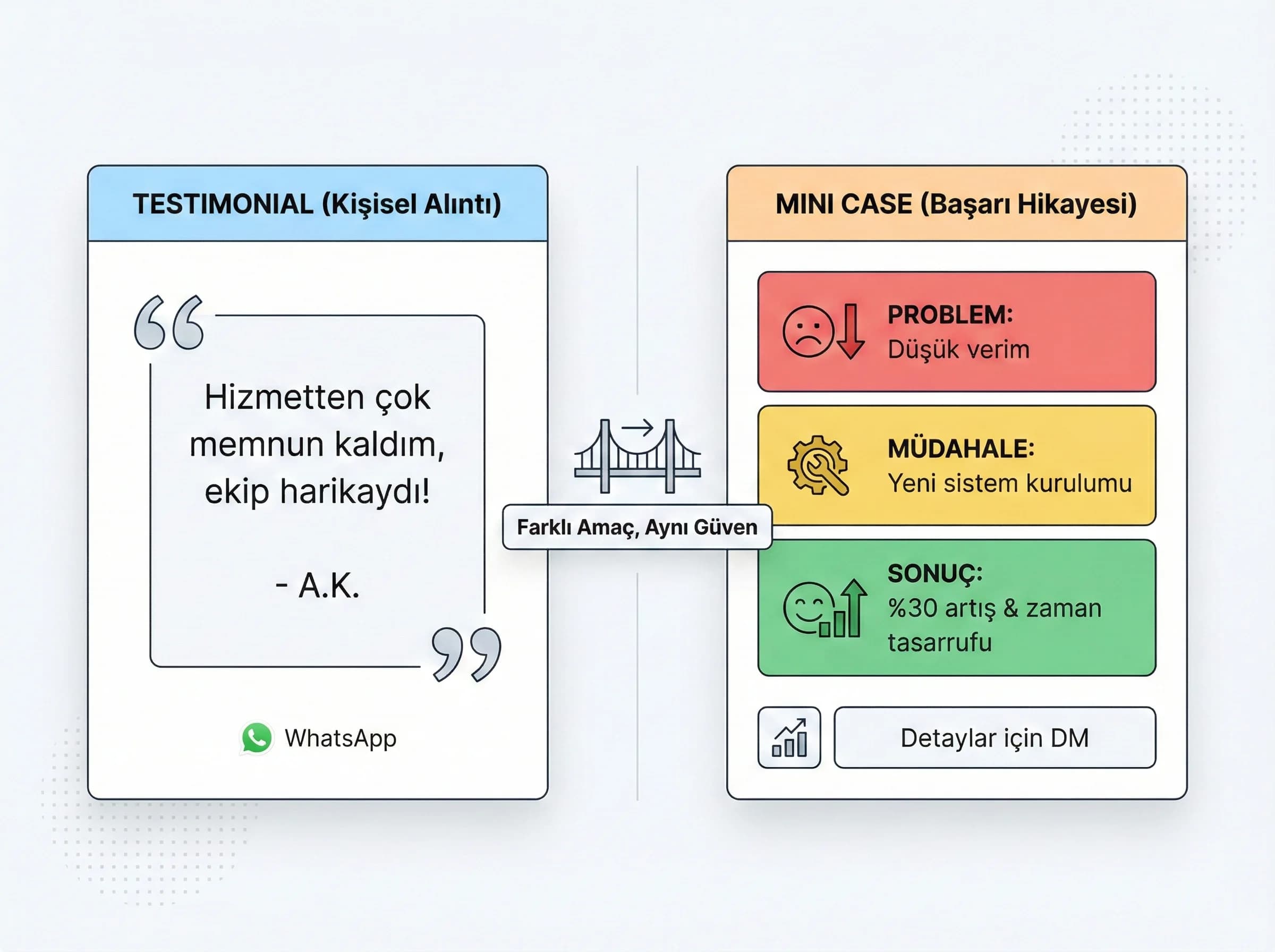 Testimonial ve case bölüm ayırıcı görseli
