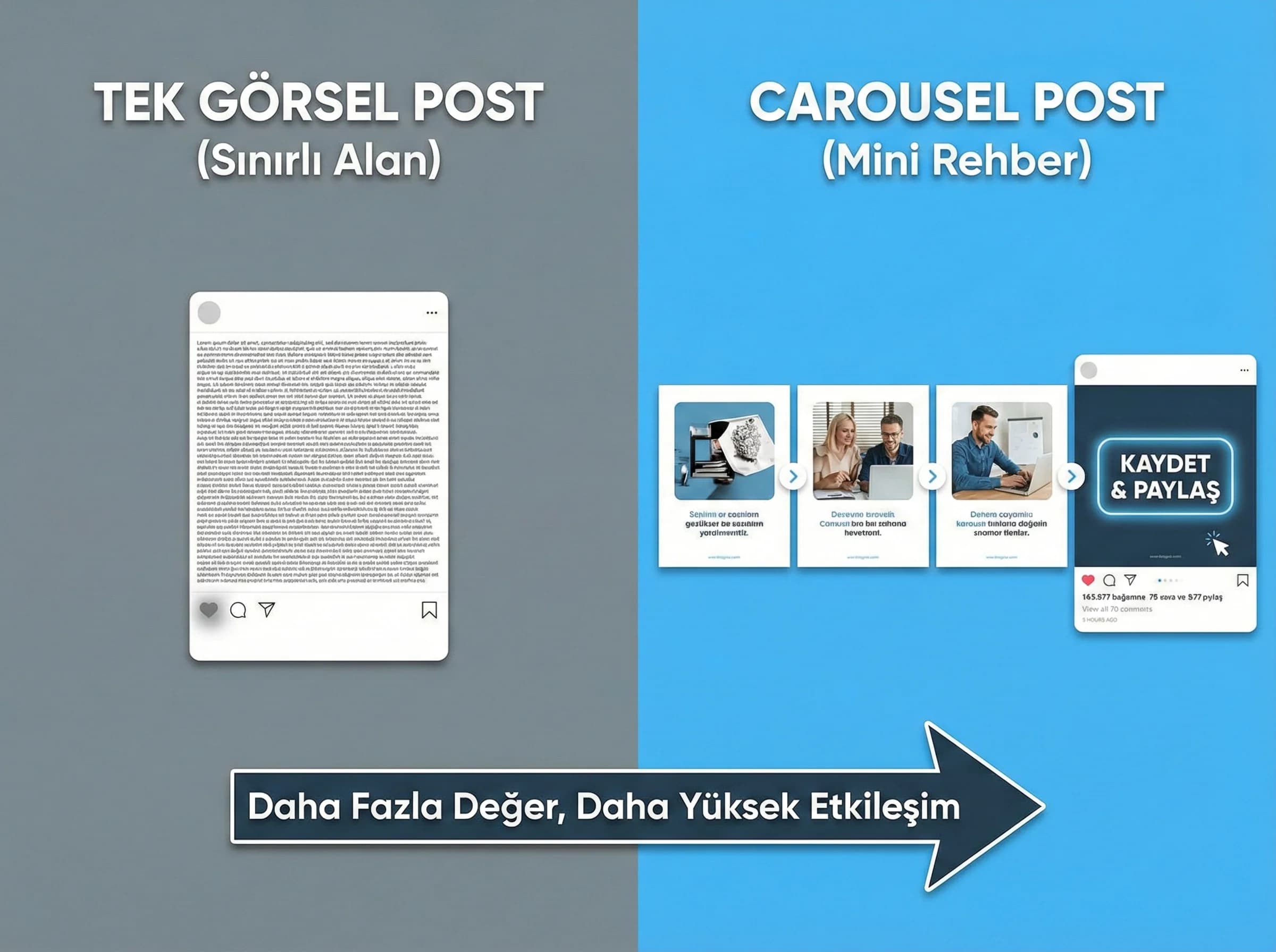 Neden carousel bölüm ayırıcı görseli, kaydetme paylaşma