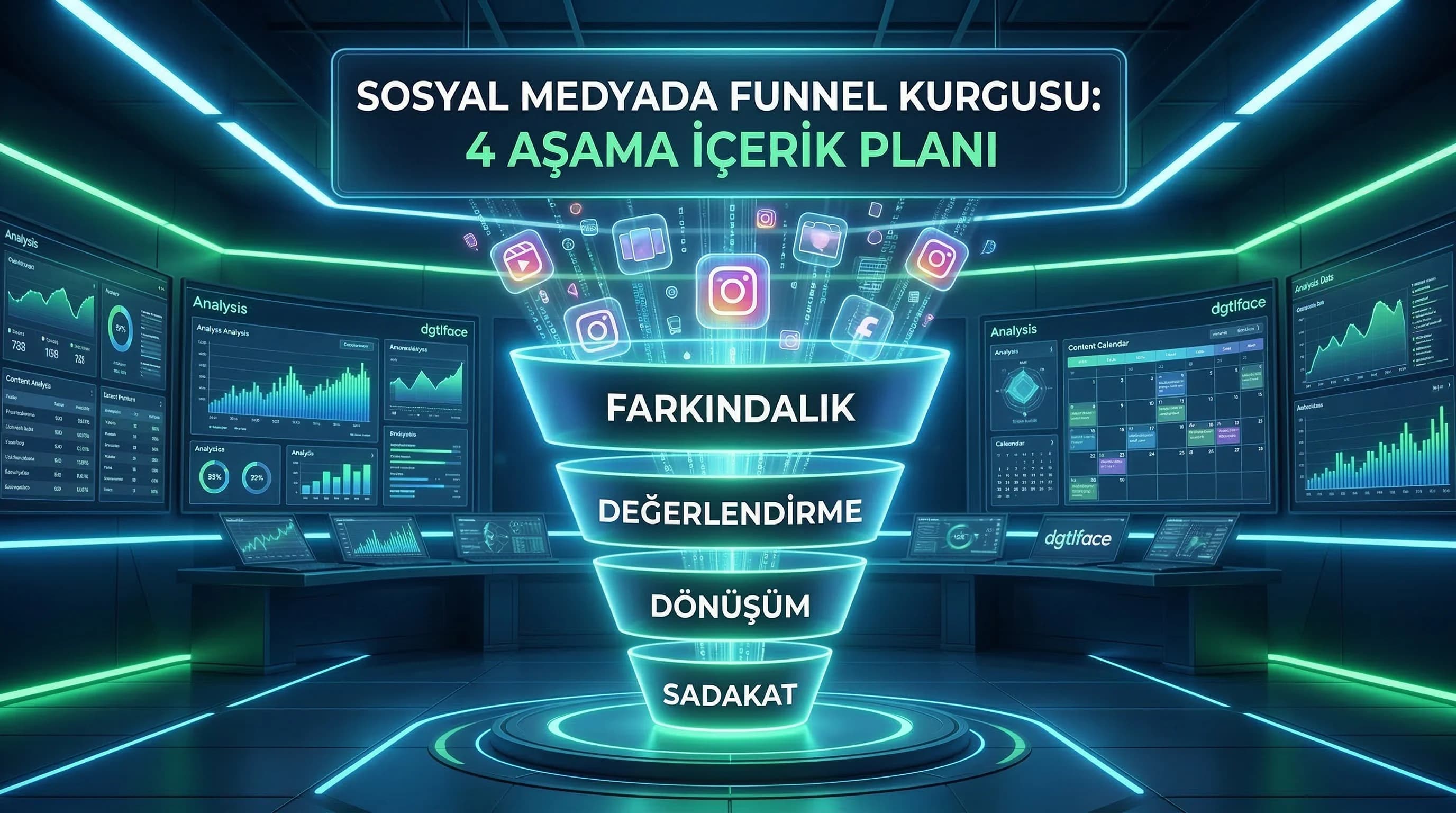 Funnel Bazlı İçerik Üretimi: Farklı Aşamalar İçin Sosyal Medya Kurgusu