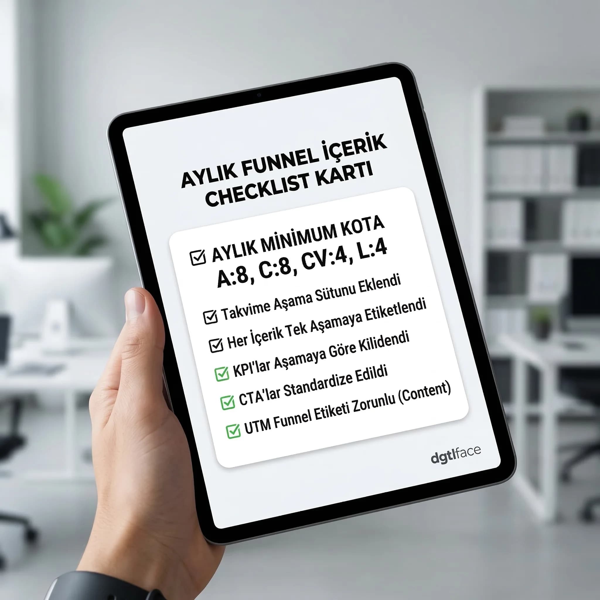 Aylık funnel içerik checklist kartı, minimum kota